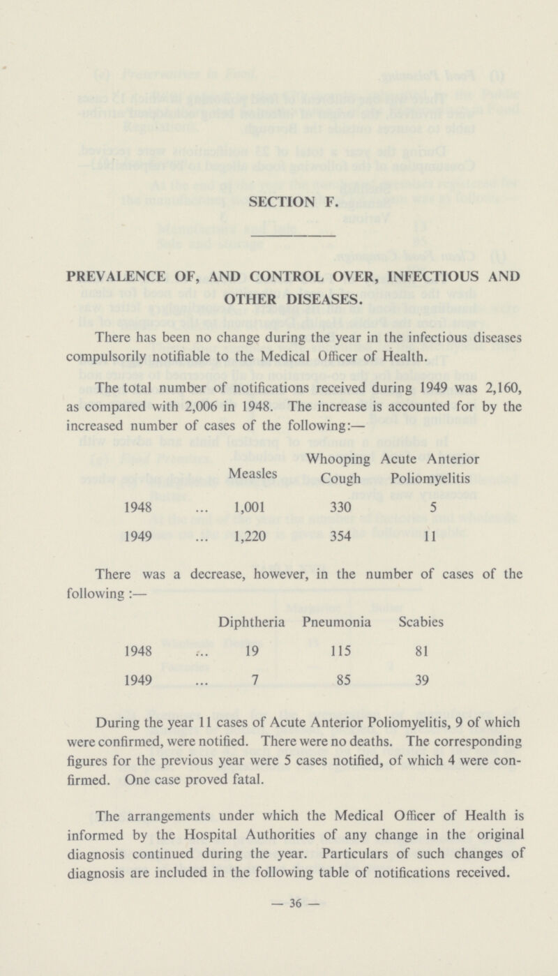 SECTION F. PREVALENCE OF, AND CONTROL OVER, INFECTIOUS AND OTHER DISEASES. There has been no change during the year in the infectious diseases compulsorily notifiable to the Medical Officer of Health. The total number of notifications received during 1949 was 2,160, as compared with 2,006 in 1948. The increase is accounted for by the increased number of cases of the following:— Measles Whooping Cough Acute Anterior Poliomyelitis 1948 1,001 330 5 1949 1,220 354 11 There was a decrease, however, in the number of cases of the following :— Diphtheria Pneumonia Scabies 1948 19 115 81 1949 7 85 39 During the year 11 cases of Acute Anterior Poliomyelitis, 9 of which were confirmed, were notified. There were no deaths. The corresponding figures for the previous year were 5 cases notified, of which 4 were con firmed. One case proved fatal. The arrangements under which the Medical Officer of Health is informed by the Hospital Authorities of any change in the original diagnosis continued during the year. Particulars of such changes of diagnosis are included in the following table of notifications received. 36