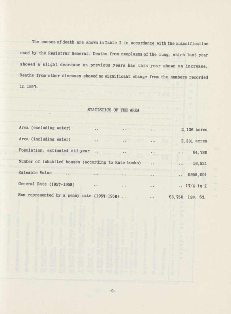 The causes of death are shown in Table I in accordance with the classification used by the Registrar General. Deaths from neoplasms of the lung, which last year showed a slight decrease on previous years has this year shown an increase. Deaths from other diseases showed no significant change from the numbers recorded in 1957. STATISTICS OF THE AREA Area (excluding water) 2,136 acres Area (including water) 2,331 acres Population, estimated mid-year 64,780 Number of inhabited houses (according to Rate books) 16,521 Rateable Value £955 091 General Rate (1957-1958) 17/4 in £ Sum represented by a penny rate (1957-1958) £3,750 19s. 6d. -9-