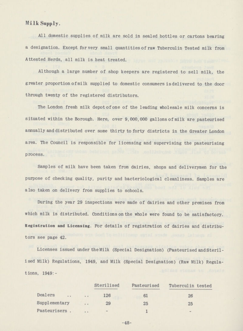Milk Supply. All domestic supplies of milk are sold in sealed bottles or cartons bearing a designation. Except for very small quantities of raw Tuberculin Tested milk from Attested Herds, all milk is heat treated. Although a large number of shop keepers are registered to sell milk, the greater proportion of milk supplied to domestic consumers is delivered to the door through twenty of the registered distributors. The London fresh milk depot of one of the leading wholesale milk concerns is situated within the Borough. Here, over 9,000,000 gallons of milk are pasteurised annually and distributed over some thirty to forty districts in the Greater London area. The Council is responsible for licensing and supervising the pasteurising process. Samples of milk have been taken from dairies, shops and deliverymen for the purpose of checking quality, purity and bacteriological cleanliness. Samples are also taken on delivery from supplies to schools. During the year 29 inspections were made of dairies and other premises from which milk is distributed. Conditions on the whole were found to be satisfactory. Registration and Licensing. For details of registration of dairies and distribu tors see page 42. Licenses issued under theMilk (Special Designation) (Pasteurised and Steril ised Milk) Regulations, 1949, and Milk (Special Designation) (Raw Milk) Regula tions, 1949:- Sterilised Pasteurised Tuberculin tested Dealers 126 61 26 Supplementary 29 25 25 Pasteurisers - 1 - -48-