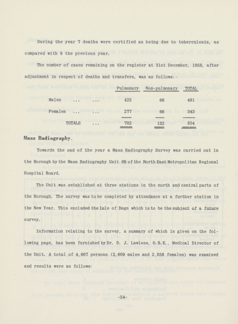 During the year 7 deaths were certified as being due to tuberculosis, as compared with 9 the previous year. The number of cases remaining on the register at 31st December, 1958, after adjustment in respect of deaths and transfers, was as follows:- Pulmonary Non-pulmonary TOTAL Males 425 66 491 Females 277 66 343 TOTALS 702 132 834 Mass Radiography,, Towards the end of the year a Mass Radiography Survey was carried out in the Borough by the Mass Radiography Unit 6B of the North East Metropolitan Regional Hospital Board. The Unit was established at three stations in the north and central parts of the Borough. The survey was to be completed by attendance at a further station in the New Year. This excluded the Isle of Dogs which is to be the subject of a future s urvey. Information relating to the survey, a summary of which is given on the fol lowing page, has been furnished by Dr. D. J. Lawless, 0.B.E., Medical Director of the Unit. A total of 4,667 persons (2,609 males and 2,058 females) was examined and results were as follows: -54-