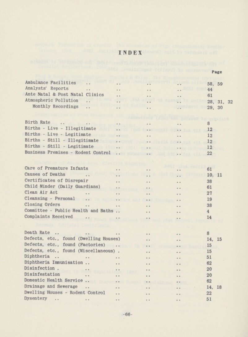 INDEX Page Ambulance Facilities 58, 59 Analysts' Reports 44 Ante Natal & Post Natal Clinics 61 Atmospheric Pollution 28, 31, 32 Monthly Recordings 29, 30 Birth Rate .. .. 8 Births - Live - Illegitimate 12 Births - Live - Legitimate 12 Births - Still - Illegitimate 12 Births - Still - Legitimate 12 Business Premises - Rodent Control 22 Care of Premature Infants 61 Causes of Deaths 10, 11 Certificates of Disrepair 38 Child Minder (Daily Guardians) 61 Clean Air Act 27 Cleansing - Personal 19 Closing Orders 38 Committee - Public Health and Baths 4 Complaints Received 14 Death Rate 8 Defects, etc., found (Dwelling Houses) 14, 15 Defects, etc., found (Factories) 15 Defects, etc., found (Miscellaneous) 15 Diphtheria 51 Diphtheria Immunisation 62 Disinfection 20 Disinfestation 20 Domestic Health Service 62 Drainage and Sewerage 14, 18 Dwelling Houses - Rodent Control 22 Dysentery 51 -66-