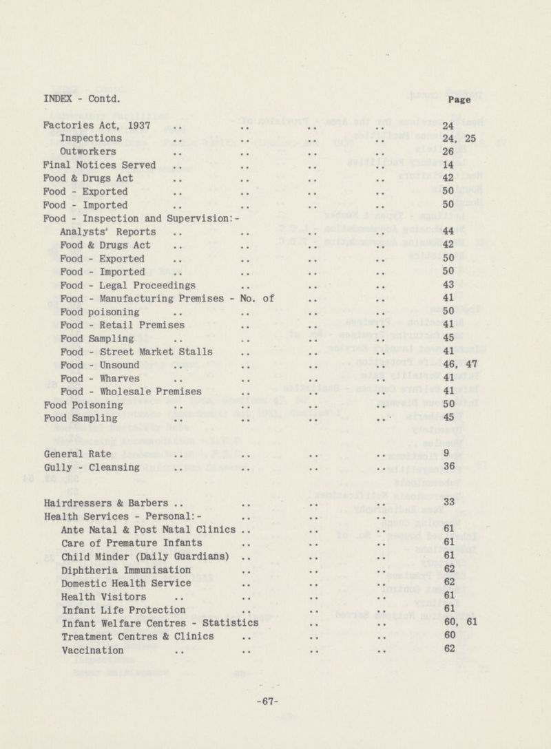 INDEX - Contd. Page Factories Act, 1937 24 Inspections 24, 25 Outworkers 26 Pinal Notices Served 14 Food & Drugs Act 42 Food - Exported 50 Food - Imported 50 Food - Inspection and Supervision:- Analysts' Reports 44 Food & Drugs Act 42 Food - Exported 50 Food - Imported 50 Food - Legal Proceedings 43 Food - Manufacturing Premises - No. of 41 Food poisoning 50 Food - Retail Premises 41 Food Sampling 45 Food - Street Market Stalls 41 Food - Unsound 46, 47 Food - Wharves 41 Food - Wholesale Premises 41 Food Poisoning 50 Food Sampling 45 General Rate 9 Gully - Cleansing 36 Hairdressers & Barbers 33 Health Services - Personal:- Ante Natal & Post Natal Clinics 61 Care of Premature Infants 61 Child Minder (Daily Guardians) 61 Diphtheria Immunisation 62 Domestic Health Service 62 Health Visitors 61 Infant Life Protection 61 Infant Welfare Centres - Statistics 60, 61 Treatment Centres & Clinics 60 Vaccination 62 -67-