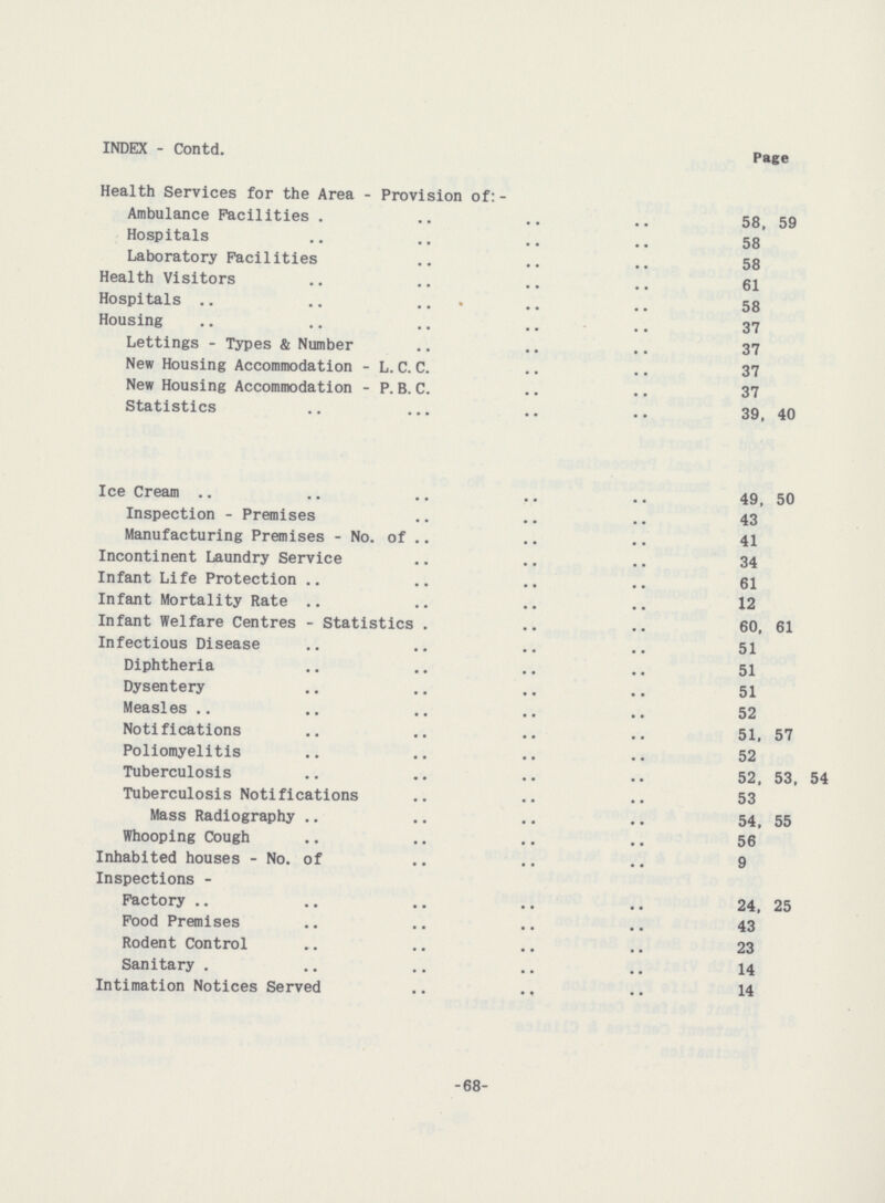 INDEX - Contd. Page Health Services for the Area - Provision of:- Ambulance Facilities 58, 59 Hospitals 58 Laboratory Facilities 58 Health Visitors 61 Hospitals 58 Housing 37 Lettings - Types & Number 37 New Housing Accommodation - L.C.C. 37 New Housing Accommodation - P. B. C. 37 Statistics 39, 40 Ice Cream 49, 50 Inspection - Premises 43 Manufacturing Premises - No. of 41 Incontinent Laundry Service 34 Infant Life Protection 61 Infant Mortality Rate 12 Infant Welfare Centres - Statistics 60, 61 Infectious Disease 51 Diphtheria 51 Dysentery 51 Measles 52 Notifications 51, 57 Poliomyelitis 52 Tuberculosis 52, 53, 54 Tuberculosis Notifications 53 Mass Radiography 54, 55 Whooping Cough 56 Inhabited houses - No. of 9 Inspections - Factory 24, 25 Food Premises 43 Rodent Control 23 Sanitary 14 Intimation Notices Served 14 -68-