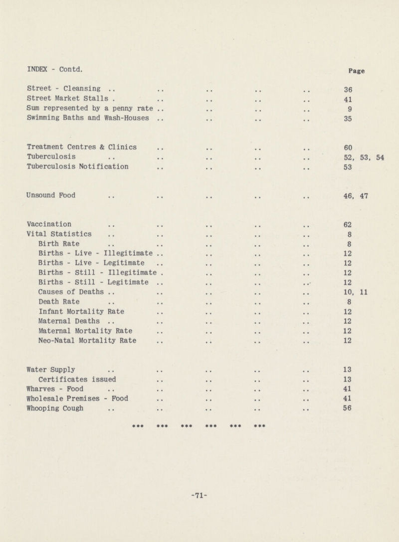 INDEX - Contd. Page Street - Cleansing 36 Street Market Stalls 41 Sum represented by a penny rate 9 Swimming Baths and Wash-Houses 35 Treatment Centres & Clinics 60 Tuberculosis 52, 53, 54 Tuberculosis Notification 53 Unsound Pood 46, 47 Vaccination 62 Vital Statistics 8 Birth Rate 8 Births - Live - Illegitimate 12 Births - Live - Legitimate 12 Births - Still - Illegitimate 12 Births - Still - Legitimate 12 Causes of Deaths 10, 11 Death Rate 8 Infant Mortality Rate 12 Maternal Deaths 12 Maternal Mortality Rate 12 Neo-Natal Mortality Rate 12 Water Supply 13 Certificates issued 13 Wharves - Food 41 Wholesale Premises - Food 41 Whooping Cough 56 -71-