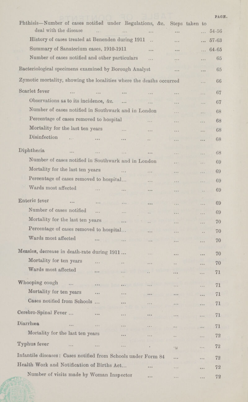 PAGE. Phthisis—Number of cases notified under Regulations, &c. steps taken to deal with the disease 54-56 History of cases treated at Benenden during 1911 57-63 Summary of Sanatorium cases, 1910-1911 64-65 Number of cases notified and other particulars 65 Bacteriological specimens examined by Borough Analyst 65 Zymotic mortality, showing the localities where the deaths occurred 66 Scarlet fever 67 Observations &s to its incidence, 4c. 67 Number of cases notified in Southwark and in London 68 Percentage of cases removed to hospital 68 Mortality for the last ten years 68 Disinfection 68 Diphtheria 68 Number of cases notified in Southwark and in London 69 Mortality for the last ten years 69 Percentage of cases removed to hospital 69 Wards most affected 69 Enteric fever 69 Number of cases notified 69 Mortality for the last ten years 70 Percentage of cases removed to hospital 70 Wards most affected 70 Measles, decrease in death-rate during 1911 70 Mortality for ten years 70 Wards most affected 71 Whooping cough 71 Mortality for ten years 71 CaBes notified from Schools 71 Cerebro-Spinal Fever 71 Diarrhsea 71 Mortality for the last ten years 72 Typhus fever 72 Infantile diseases: Cases notified from Schools under Form 84 72 Health Work and Notification of Births Act 72 Number of visits made by Woman Inspector 72