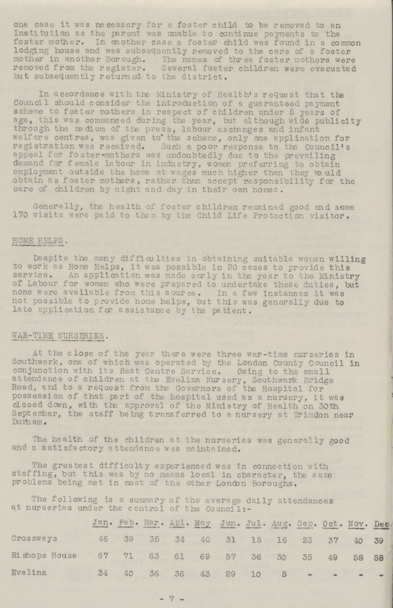 one case it was necessary for a foster child to be removed to an Institution as the parent was unable to continue payments to the foster mother. In another case a foster child was found in a common lodging house and was subsequently removed to the care of a foster mother in another Borough. The names of three foster mothers were removed from the register. Several foster children were evacuated but subsequently returned to the district. In accordance with the Ministry of Health's request that the Council should consider the introduction of a guaranteed payment scheme to foster mothers in respect of children under 5 years of age, this was commenced during the year, but although wide publicity through the medium of the press, labour exchanges and infant welfare centres, was given to* the scheme, only one application for registration was received. Such a poor response to the Council's appeal for foster-mothers was undoubtedly due to the prevailing demand for female labour in industry, women preferring to obtain employment outside the home at wages much higher than they would obtain as foster mothers, rather than accept responsibility for the care of children by night and day in their own homes. Generally, the health of foster children remained good and some 170 visits were paid to them by the Child Life Protection visitor, HOME HELPS. Despite the many difficulties in obtaining suitable women willing to work as Home Helps, it was possible in 20 cases to provide this service. An application was made early in the year to the Ministry of Labour for women who were prepared to undertake these duties, but none were available from this source. In a few instances it was not possible to provide home helps, but this was generally due to late application for assistance by the patient. WAR-TIME NURSERIES. At the close of the year there were three war-time nurseries in Southwark, one of which was operated by the London County Council in conjunction with its Rest Centre Service. Owing to the small attendance of children at the Evelina Nursery, Southwark Bridge Road, and to a request from the Governors of the Hospital for possession of that part of the hospital used as a nursery, it was closed dcwn, with the approval of the Ministry of Health on 30th September, the staff being transferred to a nursery at Trimdon near Durham. The health of the children at the nurseries was generally good and a satisfactory attendance was maintained. The greatest difficulty experienced was in connection with staffing, but this was by no means local in character, the same problems being met in most of the other London Boroughs. The following is a summary of the average daily attendances at nurseries under the control of the Council:- Jan. Feb. Mar . Apl . May Jun. Jul. Aug. Sep. Oct. Nov. Dec. Crossways 46 39 35 34 40 31 15 16 23 37 40 39 Bishops House 67 71 63 61 69 57 36 30 35 49 58 58 Evelina 34 40 36 36 43 29 10 5 - - - - -7-