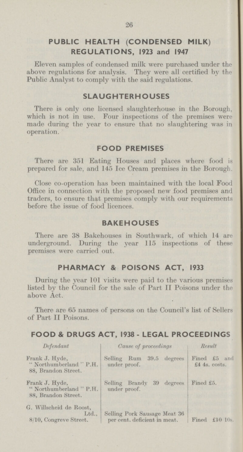 26 PUBLIC HEALTH (CONDENSED MILK) REGULATIONS, 1923 and 1947 Eleven samples of condensed milk were purchased under the above regulations for analysis. They were all certified by the Public Analyst to comply with the said regulations. SLAUGHTERHOUSES There is only one licensed slaughterhouse in the Borough, which is not in use. Four inspections of the premises were made during the year to ensure that no slaughtering was in operation. FOOD PREMISES There are 351 Eating Houses and places where food is prepared for sale, and 145 Ice Cream premises in the Borough. Close co-operation has been maintained with the local Food Office in connection with the proposed new food premises and traders, to ensure that premises comply with our requirements before the issue of food licences. BAKEHOUSES There are 38 Bakehouses in Southwark, of which 14 are underground. During the year 115 inspections of these premises were carried out. PHARMACY & POISONS ACT, 1933 During the year 101 visits were paid to the various premises listed by the Council for the sale of Part II Poisons under the above Act. There are 65 names of persons on the Council's list of Sellers of Part II Poisons. FOOD & DRUGS ACT, 1938 - LEGAL PROCEEDINGS Defendant Cause of proceedings Result Frank J. Hyde, Northumberland P.H. 88, Brandon Street. Selling Rum 39.5 degrees under proof. Fined £5 and £4 4s. costs. Frank J. Hyde, Northumberland P.H. 88, Brandon Street. Selling Brandy 39 degrees under proof. Fined £5. G. Willscheid de Roost, Ltd., Selling Pork Sausage Meat 36 per cent, deficient in meat. Fined £10 10s. 8/10, Congreve Street.