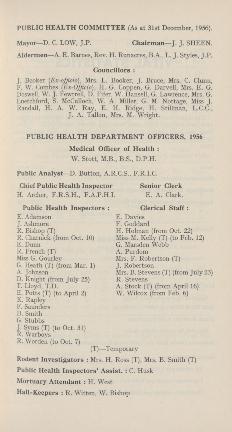 PUBLIC HEALTH COMMITTEE (As at 31st December, 1956). Mayor—D. C. LOW, J.P. Chairman—J. J. SHEEN. Aldermen—A. E. Barnes, Rev. H. Runacres, B.A., L. J. Styles, J.P. Councillors : J. Booker (Ex-officio), Mrs. L. Booker, J. Bruce, Mrs. C. Clunn, F. W. Combes (Ex-Officio), H. G. Coppen, G. Darvell, Mrs. E. G. Doswell, W. J. Fewtrell, D. Fifer, W. Hansell, G. Lawrence, Mrs. G. Luetchford, S. McCulloch, W. A. Miller, G. M. Nottage, Miss J. Randall, H. A. W. Ray, E. H. Ridge, H. Stillman, L.C.C., J. A. Tallon, Mrs. M. Wright. PUBLIC HEALTH DEPARTMENT OFFICERS, 1956 Medical Officer of Health : W. Stott, M.B., B.S., D.P.H. Public Analyst—D. Button, A.R.C.S., F.R.I.C. Chief Public Health Inspector Senior Clerk H. Archer, F.R.S.H., F.A.P.H.I E. A. Clark. Public Health Inspectors : Clerical Staff : E. Adamson E. Davies J. Ashmore F. Goddard R. Bishop (T) H. Holman (from Oct. 22) R. Charnick (from Oct. 10) Miss M. Kelly (T) (to Feb. 12) E. Dunn G. Marsden Webb R. French (T) A. Purdom Miss G. Gourley Mrs. F. Robertson (T) G. Heath (T) (from Mar. 1) J. Robertson A. Johnson Mrs. B. Stevens (T) (from July 23) D. Knight (from July 25) R. Stevens T. Lloyd, T.D. A. Stock (T) (from April 16) E. Potts (T) (to April 2) W. Wilcox (from Feb. 6) K. Rapley F. Saunders D. Smith G. Stubbs J. Syms (T) (to Oct. 31) R. Warboys R. Worden (to Oct. 7) (T)—Temporary Rodent Investigators : Mrs. H. Ross (T), Mrs. B. Smith (T) Public Health Inspectors' Assist. : C. Husk Mortuary Attendant : H. West Hall-Keepers : R. Witten, W. Bishop