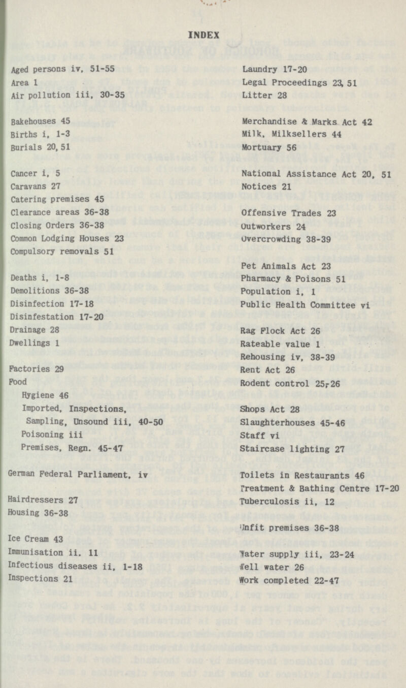 INDEX Aged persons iv, 51-55 Area 1 Air pollution iii, 30-35 Bakehouses 45 Births i, 1-3 Burials 20, 51 Cancer i, 5 Caravans 27 Catering premises 45 Clearance areas 36-38 Closing Orders 36-38 Common Lodging Houses 23 Compulsory removals 51 Deaths i, 1-8 Demolitions 36-38 Disinfection 17-18 Disinfestation 17-20 Drainage 28 Dwellings 1 factories 29 Pood Hygiene 46 Imported, Inspections, Sampling, Unsound iii, 40-50 Poisoning iii Premises, Regn. 45-47 German Federal Parliament, iv Hairdressers 27 Housing 36-38 Ice Cream 43 Immunisation ii. 11 Infectious diseases ii, 1-18 Inspections 21 Laundry 17-20 Legal Proceedings 23, 51 Litter 28 Merchandise 4 Marks Act 42 Milk, Milksellers 44 Mortuary 56 National Assistance Act 20, 51 Notices 21 Offensive Trades 23 Outworkers 24 Overcrowding 38-39 Pet Animals Act 23 Pharmacy & Poisons 51 Population i, 1 Public Health Committee vi Rag Plock Act 26 Rateable value 1 Rehousing iv, 38-39 Rent Act 26 Rodent control 25r26 Shops Act 28 Slaughterhouses 45-46 Staff vi Staircase lighting 27 Toilets in Restaurants 46 Treatment & Bathing Centre 17-20 Tuberculosis ii, 12 Unfit premises 36-38 Water supply iii, 23-24 Well water 26 Work completed 22-47