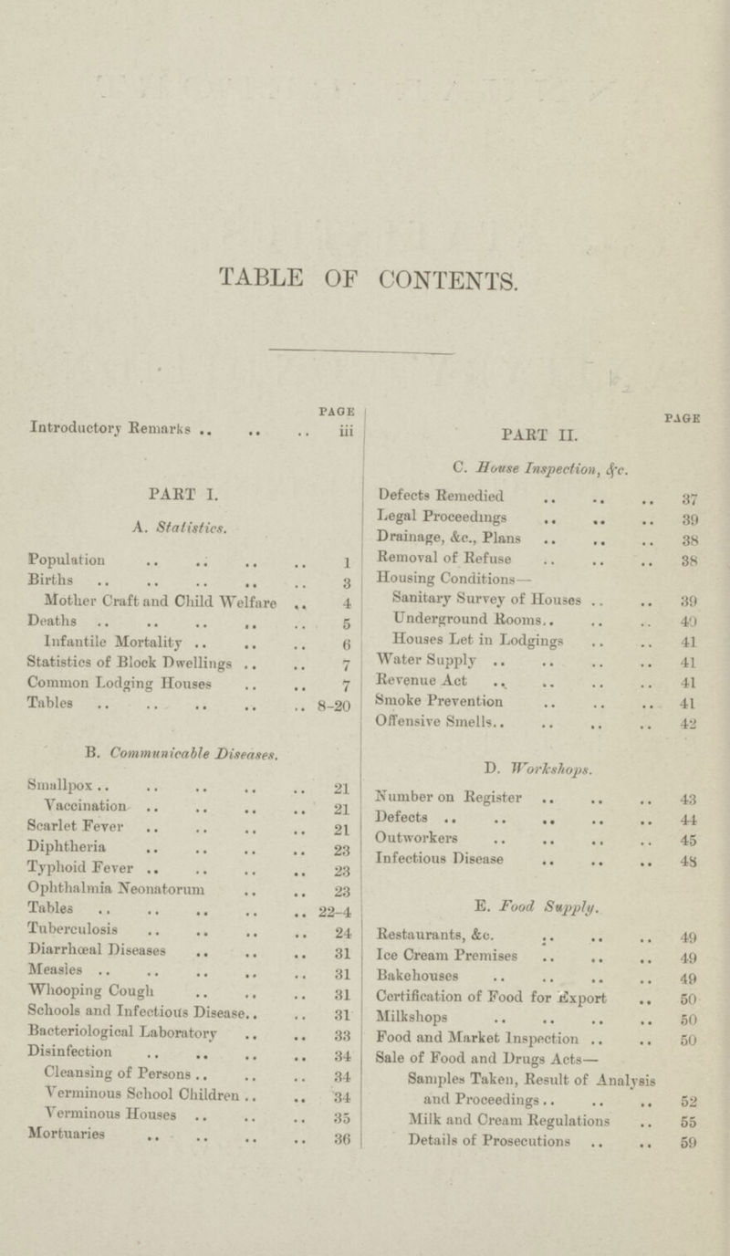 TABLE OF CONTENTS. PAGE Introductory Remarks iii PART I. A. Statistics. Population 1 Births 3 Mother Craft and Child Welfare 4 Deaths 5 Infantile Mortality 6 Statistics of Block Dwellings 7 Common Lodging Houses 7 Tables 8-20 B. Communicable Diseases. Smallpox 21 Vaccination 21 Scarlet Fever 21 Diphtheria 23 Typhoid Fever 23 Ophthalmia Neonatorum 23 Tables 22-4 Tuberculosis 24 Diarrhoeal Diseases 31 Measles 31 Whooping Cough 31 Schools and Infectious Disease 31 Bacteriological Laboratory 33 Disinfection 34 Cleansing of Persons 34 Verminous School Children 34 Verminous Houses 35 Mortuaries 36 PAGE PART II. C. House Inspection, Sfc. Defects Remedied 37 Legal Proceedings 39 Drainage, &c., Plans 38 Removal of Refuse 38 Housing Conditions— Sanitary Survey of Houses 39 Underground Rooms, 40 Houses Let in Lodgings 41 Water Supply 41 Revenue Act 41 Smoke Prevention 41 Offensive Smells 42 D. Workshops. Number on Register 43 Defects 44 Outworkers 45 Infectious Disease 48 E. Food Supply. Restaurants, &c 49 Ice Cream Premises 49 Bakehouses 49 Certification of Food for Export 50 Milkshops 50 Food and Market Inspection 50 Sale of Food and Drugs Acts— Samples Taken, Result of Analysis and Proceedings 52 Milk and Cream Regulations 55 Details of Prosecutions 59