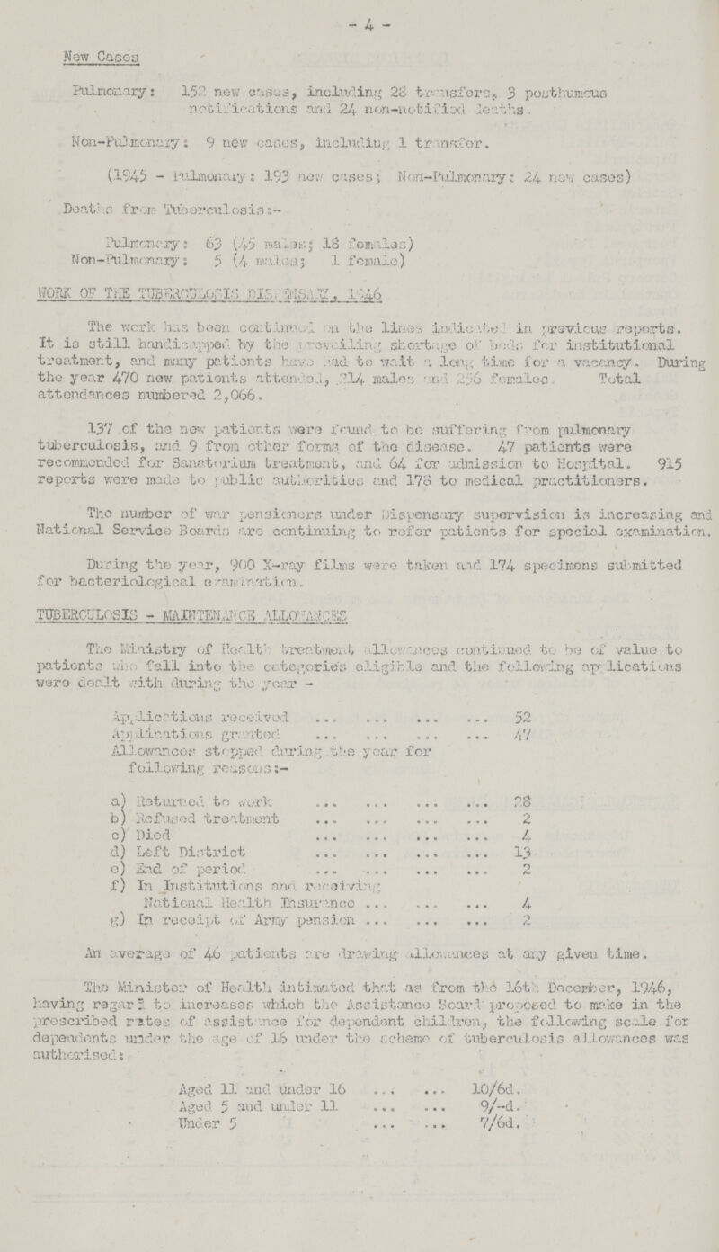 - A - New Cases Pulmonary: 152 new cases, including 22 transfers, 3 posthumous notifications and 24 non-notified deaths. Non-Pu3.monazy: 9 new cases, including 1 transfer. (194-5 - Pulmonary: 193 new cases; Non-Pulmonary; 24 riav cases) Deaths from Tuberculosis- Pulmonary: 63 (45 males; 18 females) Non-Pulmonary: 5 (4 males; 1 female) WORK OF THE TUBERCULOSIS DISPENSARY,1946 The work has been continued on the lines indicate in previous reports. It is still handicapped by the Prevailing shortage of hear- for institutional treatment, and many patients have had to wait a long time for a vacancy. During the year 470 new patients attended, .214 males and 256 females. Total attendances numbered 2,066. 137 of the now patients were found to bo suffering from pulmonary tuberculosis, and 9 from other forms of the disease. 47 patients were recommended for Sanatorium treatment, and 64 for admission to Hospital. 915 reports were made to public authorities and 178 to medical practitioners. The number of war pensioners under Dispensary supervision is increasing and National Service Boards are continuing to refer patients for special examination. During the year, 900 X-ray films were taken and 174 specimens submitted for bacteriological examination. TUBERCULOSIS - MAINTENANCE ALLOWANCES The Ministry of Health treatment allowances continued to be of value to patients who fall into the categories eligible and the following applications were dealt with during the year - Applications received 52 Applications granted 47 Allowances stopped during the year for following reasons:- a) Returned to work 28 b) Refused treatment 2 (c) Died 4 d) Loft District 13 c) End of period 2 (f) In Institutions and receiving National Health Insurance 4 (g) In receipt of Array pension 2 An average of 46 patients are drawing allowances at any given time. The Minister of Health intimated that as from the 16th December, 1946, having regard to .increases which the Assistance Board proposed to make in the prescribed rates of assistance for dependent children, the following scale for dependents under the age of 16 under the scheme of tuberculosis allowances was authorised Aged 11 and under 16 10/6d. Aged 5 and under 13 9/-d. Under 5 7/6d.
