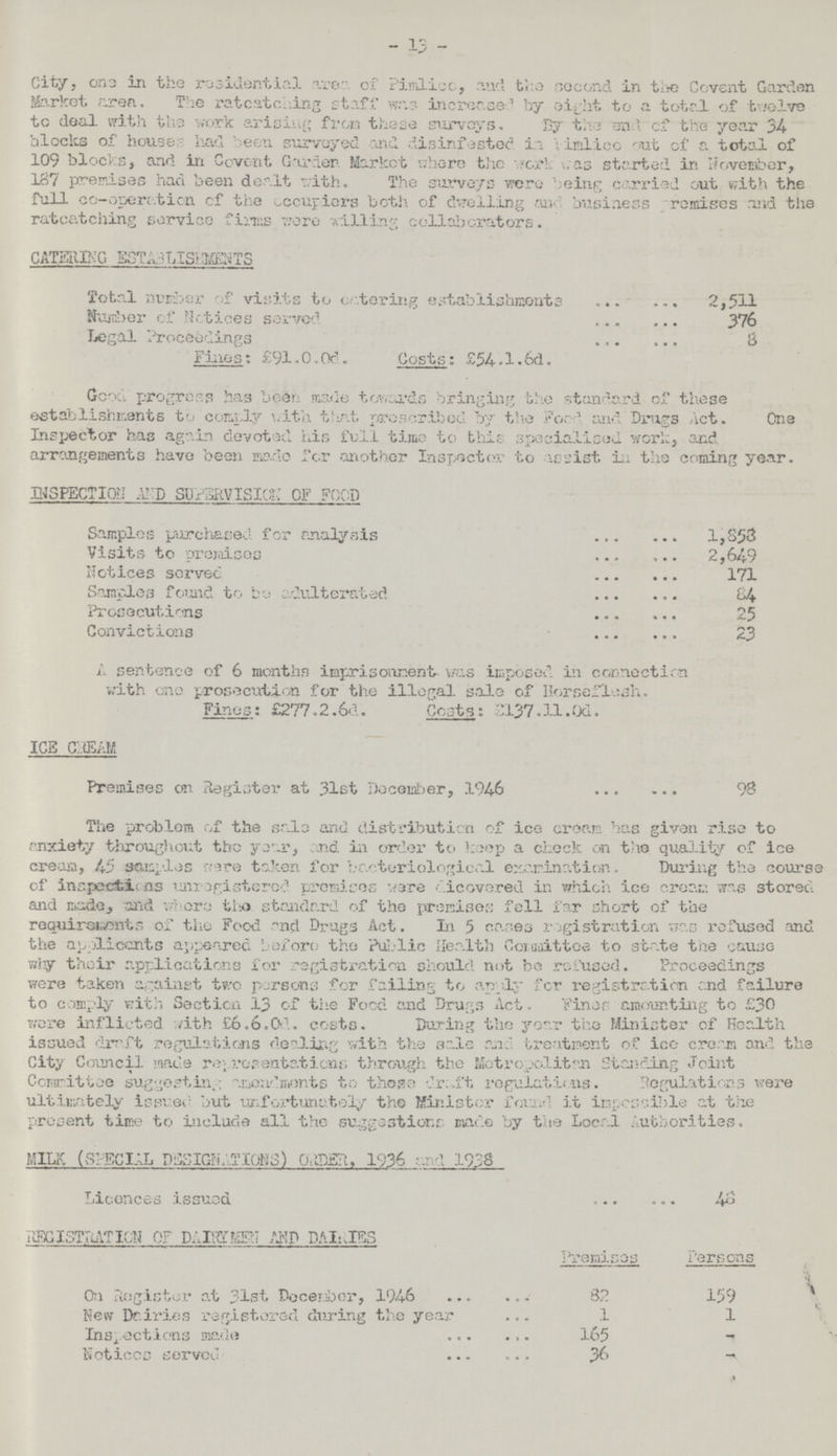 - 13 - City, one in the residential area of Pimlice, and the second in the Cevant Garden Market area. The ratcatching staff wr.3 increased by eight to a total of twelve to deal with the work arising from these surveys. By the end of the year 34 blocks of houses had been surveyed and disinfester in Pimleo out of a total of 109 blocks, and in Covent Garden Market where the work was started in November, 187 premises had been dealt with. The surveys were being carried out with the full co-operation of the occupiers both of dwelling and business remises and the ratcatching service firms were willing collaborators. CATERING ESTABLISHMENTS Total number of visits to catering establishments 2,511 Number of Notices served 376 Legal Proceedings 8 Fines: £91.0.0d. Costs: £54.1.6d. Good progress has been made towards bringing the standard of these establishments to comply vita that, prescribed by the Ford and Drugs Act. One Inspector has again devoted his full time to this specialised work, and arrangements have been made for another Inspector to assist in the coming year. INSPECTION AND SUPERVISION OF FOOD Samples purchased for analysis 1,853 Visits to premises 2,649 Notices served 171 Samples found to be adulterated 04 Prosecutions 25 Convictions 23 A sentence of 6 months imprisonment was imposed in connection with one prosecution for the illegal sale of Horseflesh. Fines: £277.2.6d. Costs: £37.11.0d. ICE CREAM Premises on Register at 31st December, 1946 98 The problem of the sale and distribution of ice cream has given rise to anxiety throughout the year, and in order to keep a check on the quality of ice cream, 45 samples were taken for bacteriological examination. During the course of inspections unregistered premises ware discovered in which ice cream was stored and made, and where the standard of the premises fell far short of the requirements of the Food and Drugs Act. In 5 cases registration was refused and the applicants appeared before the Public Health Committee to state the cause why their applications for registration should not be refused. Proceedings were taken against two persons for failing to apply for registration and failure to comply with Section 13 of the Food and Drugs Act. Finer amounting to £30 were inflicted with £6.6.0d. costs. During the year the Minister of Health issued draft regulations dealing with the sale on;- treatment of ice cream and the City Council made representations through the Metropolitan Standing Joint Committee suggesting amendments to those drafts regulations. Regulations were ultimately issuer but unfortunately the Minister found it impossible at the present time to include all the suggestions made by the Local Authorities. MILK (SPECIAL DESIGNATIONS) ORDER, 1936 and 1938 Licences issued 48 REGISTRATION OF DAIRYMEN AND DAIRIES Premises Persons On Register at 31st December, 1946 32 159 New Dairies registered during the year 1 1 Inspections made 165 - Notices served 36 -