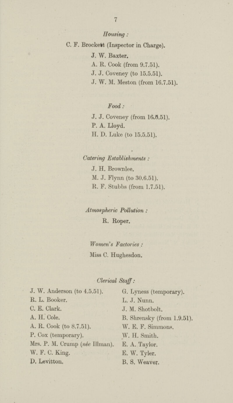 7 Housing: C. F. Brockett (Inspector in Charge). J. W. Baxter. A. R. Cook (from 9.7.51). J. J. Coveney (to 15.5.51). J. W. M. Meston (from 16.7.51). Food: J. J. Coveney (from 16.fl.51). P. A. Lloyd. H. D. Luke (to 15.5.51). Catering Establishments: J. H. Brownlee. M. J. Flynn (to 30.6.51). R. F. Stubbs (from 1.7.51). Atmospheric Pollution: R. Roper. Women's Factories: Miss C. Hughesdon. Clerical Staff: J. W. Anderson (to 4.5.51). G. Lyness (temporary). R. L. Booker. L. J. Nunn. C. E. Clark. J. M. Shotbolt. A. H. Cole. B. Shrensky (from 1.9.51). A. R. Cook (to 8.7.51). W. E. F. Simmons. P. Cox (temporary). W. H. Smith. Mrs. P. M. Crump (nee Illman). E. A. Taylor. W. F. C. King. E. W. Tyler. D. Levitton, B, S, Weaver.