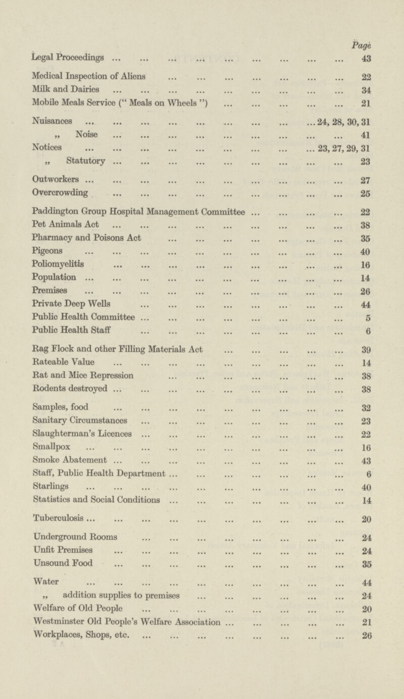 Page Legal Proceedings 43 Medical Inspection of Aliens 22 Milk and Dairies 34 Mobile Meals Service ( Meals on Wheels ) 21 Nuisances 24, 28, 30,31 „ Noise 41 Notices 23,27, 29, 31 „ Statutory 23 Outworkers 27 Overcrowding 25 Paddington Group Hospital Management Committee 22 Pet Animals Act 38 Pharmacy and Poisons Act 35 Pigeons 40 Poliomyelitis 16 Population 14 Premises 26 Private Deep Wells 44 Public Health Committee 5 Public Health Staff 6 Rag Flock and other Filling Materials Act 39 Rateable Value 14 Rat and Mice Repression 38 Rodents destroyed 38 Samples, food 32 Sanitary Circumstances 23 Slaughterman's Licences 22 Smallpox 16 Smoke Abatement 43 Staff, Public Health Department 6 Starlings 40 Statistics and Social Conditions 14 Tuberculosis 20 Underground Rooms 24 Unfit Premises 24 Unsound Food 35 Water 44 „ addition supplies to premises 24 Welfare of Old People 20 Westminster Old People's Welfare Association 21 Workplaces, Shops, etc. 26