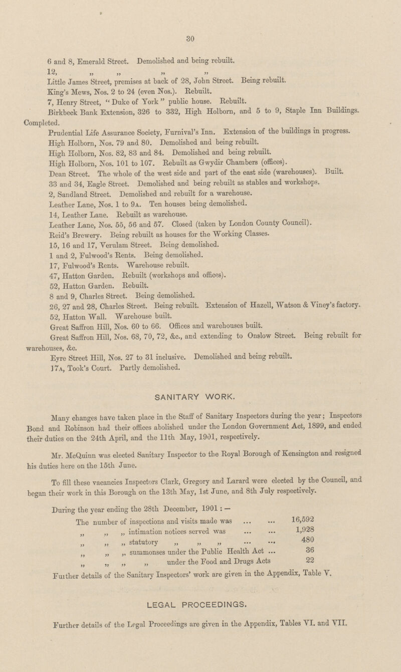 30 6 and 8, Emerald Street. Demolished and being rebuilt. 12 ,, ,, ,, ,, Little James Street, premises at back of 28, John Street. Being rebuilt. King's Mews, Nos. 2 to 24 (even Nos.). Rebuilt. 7, Henry Street,  Duke of York  public bouse. Rebuilt. Birkbeck Bank Extension, 326 to 332, High Holborn, and 5 to 9, Staple Inn Buildings. Completed. Prudential Life Assurance Society, Furnival's Inn. Extension of the buildings in progress. High Holborn, Nos. 79 and 80. Demolished and being rebuilt. High Holborn, Nos. 82, 83 and 84. Demolished and being rebuilt. High Holborn, Nos. 101 to 107. Rebuilt as Gwydir Chambers (offices). Dean Street. The whole of the west side and part of the east side (warehouses). Built. 33 and 34, Eagle Street. Demolished and being rebuilt as stables and workshops. 2, Sandland Street. Demolished and rebuilt for a warehouse. Leather Lane, Nos. 1 to 9a. Ten houses being demolished. 14, Leather Lane. Rebuilt as warehouse. Leather Lane, Nos. 55, 56 and 57. Closed (taken by London County Council). Reid's Brewery. Being rebuilt as houses for the Working Classes. 15, 16 and 17, Verulam Street. Being demolished. 1 and 2, Fulwood's Rents. Being demolished. 17, Fulwood's Rents. Warehouse rebuilt. 47, Hatton Garden. Rebuilt (workshops and offices). 52, Hatton Garden. Rebuilt. 8 and 9, Charles Street. Being demolished. 26, 27 and 28, Charles Street. Being rebuilt. Extension of Hazell, Watson & Viney's factory. 52, Hatton Wall. Warehouse built. Great Saffron Hill, Nos. 60 to 66. Offices and warehouses built. Great Saffron Hill, Nos. 68, 70, 72, &c., and extending to Onslow Street. Being rebuilt for warehouses, &c. Eyre Street Hill, Nos. 27 to 31 inclusive. Demolished and being rebuilt. 17a, Took's Court. Partly demolished. SANITARY WORK. Many changes have taken place in the Staff of Sanitary Inspectors during the year; Inspectors Bond and Robinson had their offices abolished under the London Government Act, 1899, and ended their duties on the 24th April, and the 11th May, 1901, respectively. Mr. McQuinn was elected Sanitary Inspector to the Royal Borough of Kensington and resigned his duties here on the 15th June. To fill these vacancies Inspectors Clark, Gregory and Larard were elected by the Council, and began their work in this Borough on the 13th May, 1st June, and 8th July respectively. During the year ending the 28th December, 1901 : — The number of inspections and visits made was 16,592 „ „ „ intimation notices served was 1,928 „ statutory „ „ „ 480 „ „ „ summonses under the Public Health Act 36 „ „ „ „ under the Food and Drugs Acts 22 Further details of the Sanitary Inspectors' work are given in the Appendix, Table V. LEGAL PROCEEDINGS. Further details of the Legal Proceedings are given in the Appendix, Tables VI. and VII.