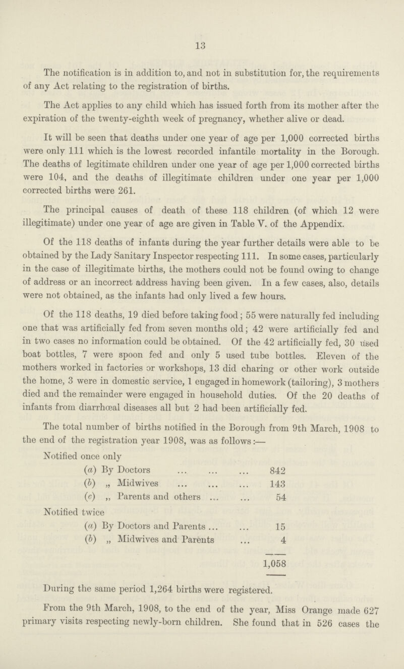 13 The notification is in addition to, and not in substitution for, the requirements of any Act relating to the registration of births. The Act applies to any child which has issued forth from its mother after the expiration of the twenty-eighth week of pregnancy, whether alive or dead. It will be seen that deaths under one year of age per 1,000 corrected births were only 111 which is the lowest recorded infantile mortality in the Borough. The deaths of legitimate children under one year of age per 1,000 corrected births were 104, and the deaths of illegitimate children under one year per 1,000 corrected births were 261. The principal causes of death of these 118 children (of which 12 were illegitimate) under one year of age are given in Table V. of the Appendix. Of the 118 deaths of infants during the year further details were able to be obtained by the Lady Sanitary Inspector respecting 111. In some cases, particularly in the case of illegitimate births, the mothers could not be found owing to change of address or an incorrect address having been given. In a few eases, also, details were not obtained, as the infants had only lived a few hours. Of the 118 deaths, 19 died before taking food; 55 were naturally fed including one that was artificially fed from seven months old; 42 were artificially fed and in two cases no information could be obtained. Of the 42 artificially fed, 30 used boat bottles, 7 were spoon fed and only 5 used tube bottles. Eleven of the mothers worked in factories or workshops, 13 did charing or other work outside the home, 3 were in domestic service, 1 engaged in homework (tailoring), 3 mothers died and the remainder were engaged in household duties. Of the 20 deaths of infants from diarrhceal diseases all but 2 had been artificially fed. The total number of births notified in the Borough from 9th March, 1908 to the end of the registration year 1908, was as follows:— Notified once only (a) By Doctors 842 (b) „ Midwives 143 (c) „ Parents and others 54 Notified twice (a) By Doctors and Parents 15 (b) „ Midwives and Parents 4 1,058 During the same period 1,264 births were registered. From the 9th March, 1908, to the end of the year, Miss Orange made 627 primary visits respecting newly-born children. She found that in 526 cases the