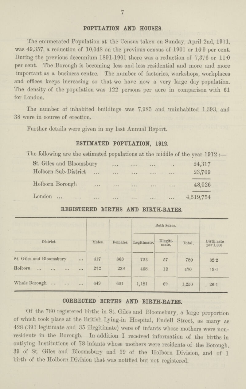 7 POPULATION AND HOUSES. The enumerated Population at the Census taken on Sunday, April 2nd, 1911, was 49,357, a reduction of 10,048 on the previous census of 1901 or 16.9 per cent. During the previous decennium 1891-1901 there was a reduction of 7,376 or 11.0 per cent. The Borough is becoming less and less residential and more and more important as a business centre. The number of factories, workshops, workplaces and offices keeps increasing so that we have now a very large day population. The density of the population was 122 persons per acre in comparison with 61 for London. The number of inhabited buildings was 7,985 and uninhabited 1,393, and 38 were in course of erection. Further details were given in my last Annual Report. ESTIMATED POPULATION, 1912. The following are the estimated populations at the middle of the year 1912:— St. Giles and Bloomsbury 24,317 Holbcrn Sub-District 23,709 Holborn Borough 48,026 London 4,519,754 REGISTERED BIRTHS AND BIRTH-RATES. District. Males. Females. Both Sexes. Birth rate per 1,000 Legitimate. Illegiti mate. Total. St. Giles and Bloomsbury 417 363 723 57 780 32.2 Holborn 232 238 458 12 470 19.1 Whole Borough 649 601 1,181 69 1,250 26.1 CORRECTED BIRTHS AND BIRTH-RATES. Of the 780 registered births in St. Giles and Bloomsbury, a large proportion of which took place at the British Lying-in Hospital, Endell Street, as many as 428 (393 legitimate and 35 illegitimate) were of infants whose mothers were non residents in the Borough. In addition I received information of the births in outlying Institutions of 78 infants whose mothers were residents of the Borough, 39 of St. Giles and Bloomsbury and 39 of the Holborn Division, and of 1 birth of the Holborn Division that was notified but not registered.