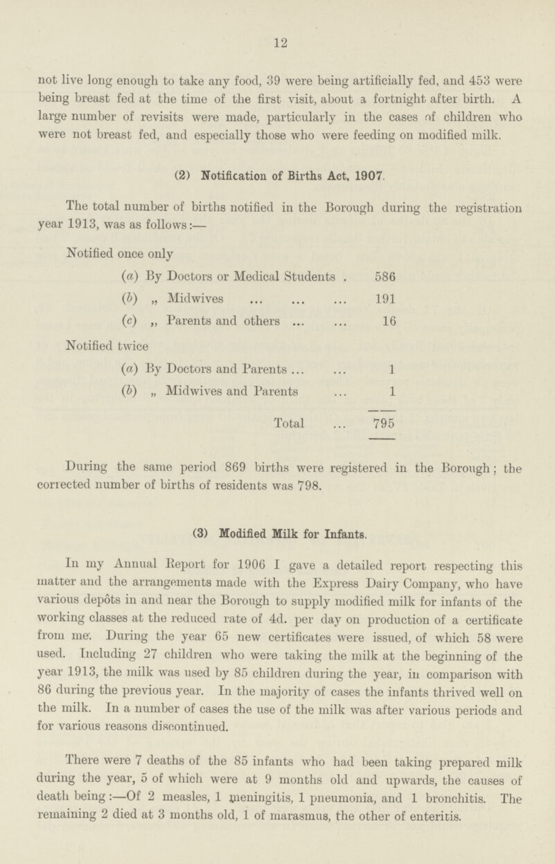12 not live long enough to take any food, 39 were being artificially fed, and 453 were being breast fed at the time of the first visit, about a fortnight after birth. A large number of revisits were made, particularly in the cases of children who were not breast fed, and especially those who were feeding on modified milk. (2) Notification of Births Act. 1907. The total number of births notified in the Borough during the registration year 1913, was as follows:— Notified once only (a) By Doctors or Medical Students 586 (b) „ Midwives 191 (c) „ Parents and others 16 Notified twice (a) By Doctors and Parents 1 (b) „ Midwives and Parents 1 Total 795 During the same period 869 births were registered in the Borough; the corrected number of births of residents was 798. (3) Modified Milk for Infants. In my Annual Report for 1906 I gave a detailed report respecting this matter and the arrangements made with the Express Dairy Company, who have various depots in and near the Borough to supply modified milk for infants of the working classes at the reduced rate of 4d. per day on production of a certificate from me'. During the year 65 new certificates were issued, of which 58 were used. Including 27 children who were taking the milk at the beginning of the year 1913, the milk was used by 85 children during the year, in comparison with 86 during the previous year. In the majority of cases the infants thrived well on the milk. In a number of cases the use of the milk was after various periods and for various reasons discontinued. There were 7 deaths of the 85 infants who had been taking prepared milk during the year, 5 of which were at 9 months old and upwards, the causes of death being:—Of 2 measles, 1 tneningitis, 1 pneumonia, and 1 bronchitis. The remaining 2 died at 3 months old, 1 of marasmus, the other of enteritis.