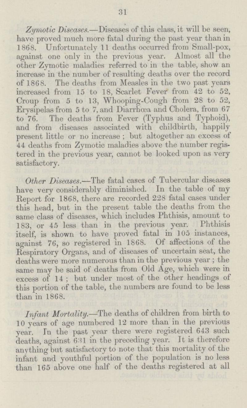 31 Zymotic Diseases.—Diseases of this class, it will be seen, have proved much more fatal during the past year than in 1868. Unfortunately 11 deaths occurred from Small-pox, against one only in the previous year. Almost all the other Zymotic maladies referred to in the table, show an increase in the number of resulting deaths over the record of 1868. The deaths from Measles in the two past years increased from 15 to 18, Scarlet Fever from 42 to 52, Croup from 5 to 13, Whooping-Cough from 28 to 52, Erysipelas from 5 to 7, and Diarrhoea and Cholera, from 67 to 76. The deaths from Fever (Typhus and Typhoid), and from diseases associated with childbirth, happily present little or no increase ; but altogether an excess of 44 deaths from Zymotic maladies above the number regis tered in the previous year, cannot be looked upon as very satisfactory. Other Diseases.—The fatal cases of Tubercular diseases have very considerably diminished. In the table of my Report for 1868, there are recorded 228 fatal cases under this head, but in the present table the deaths from the same class of diseases, which includes Phthisis, amount to 183, or 45 less than in the previous year. Phthisis itself, is shown to have proved fatal in 105 instances, against 76, so registered in 1868. Of affections of the Respiratory Organs, and of diseases of uncertain seat, the deaths were more numerous than in the previous year ; the same may be said of deaths from Old Age, which were in excess of 14 ; but under most of the other headings of this portion of the table, the numbers are found to be less than in 1868. Infant Mortality.—The deaths of children from birth to 10 years of age numbered 12 more than in the previous year. In the past year there were registered 643 such deaths, against 6'U in the preceding year. It is therefore anything but satisfactory to note that this mortality of the infant and youthful portion of the population is no less than 165 above one half of the deaths registered at all