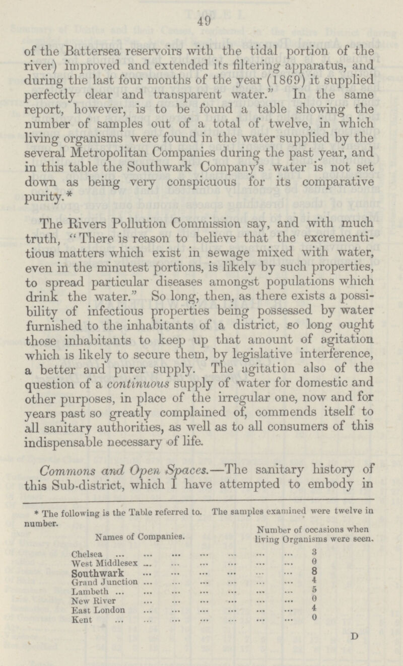 49 of the Battersea reservoirs with the tidal portion of the river) improved and extended its filtering apparatus, and during the last four months of the year (1869) it stipplied perfectly clear and transparent water. In the same report, however, is to be found a table showing the number of samples out of a total of twelve, in which living organisms were found in the water supplied by the several Metropolitan Companies during the past year, and in this table the Southwark Company's water is not set down as being very conspicuous for its comparative purity. * The Rivers Pollution Commission say, and with much truth, There is reason to believe that the excrementitious matters which exist in sewage mixed with water, even in the minutest portions, is likely by such properties, to spread particular diseases amongst populations which drink the water. So long, then, as there exists a possi bility of infectious properties being possessed by water furnished to the inhabitants of a district, eo long ought those inhabitants to keep up that amount of agitation which is likely to secure them, by legislative interference, a better and purer supply. The agitation also of the question of a continuous supply of water for domestic and other purposes, in place of the irregular one, now and for years past so greatly complained of, commends itself to all sanitary authorities, as well as to all consumers of this indispensable necessary of life Commons and Open Spaces.—The sanitary history of this Sub-district, which I have attempted to embody in *The following is the Table referred to The samples examined were twelve in number. Names of Companies. Number of occasions when living Organisms were seen. Chelsea 3 West Middlesex 0 Southwark 8 Grand Junction 4 Lambeth 5 New River 0 East London 4 Kent 0 D