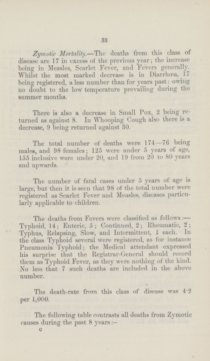 33 Zymotic Mortality.—The deaths from this class of disease are 17 in excess of the previous year; the increase being in Measles, Scarlet Fever, and Fevers generally. Whilst the most marked decrease is in Diarrhoea, 17 being registered, a less number than for years past: owing no doubt to the low temperature prevailing during the summer months. There is also a decrease in Small Pox, 2 being re turned as against 8. In Whooping Cough also there is a decrease, 9 being returned against 30. The total number of deaths were 174—76 being males, and 98 females; 125 were under 5 years of age, 155 inclusive were under 20, and 19 from 20 to 80 years and upwards. The number of fatal cases under 5 years of age is large, but then it is seen that 98 of the total number were registered as Scarlet Fever and Measles, diseases particu larly applicable to children. The deaths from Fevers were classified as follows:— Typhoid, 14; Enteric, 5; Continued, 2; Rheumatic, 2; Typhus, Relapsing, Slow, and Intermittent, 1 each. In the class Typhoid several were registered, as for instance Pneumonia Typhoid; the Medical attendant expressed his surprise that the Registrar-General should record them as Typhoid Fever, as they were nothing of the kind. No less that 7 such deaths are included in the above number. The death-rate from this class of disease was 4 2 per 1,000. The following table contrasts all deaths from Zymotic causes during the past 8 years c