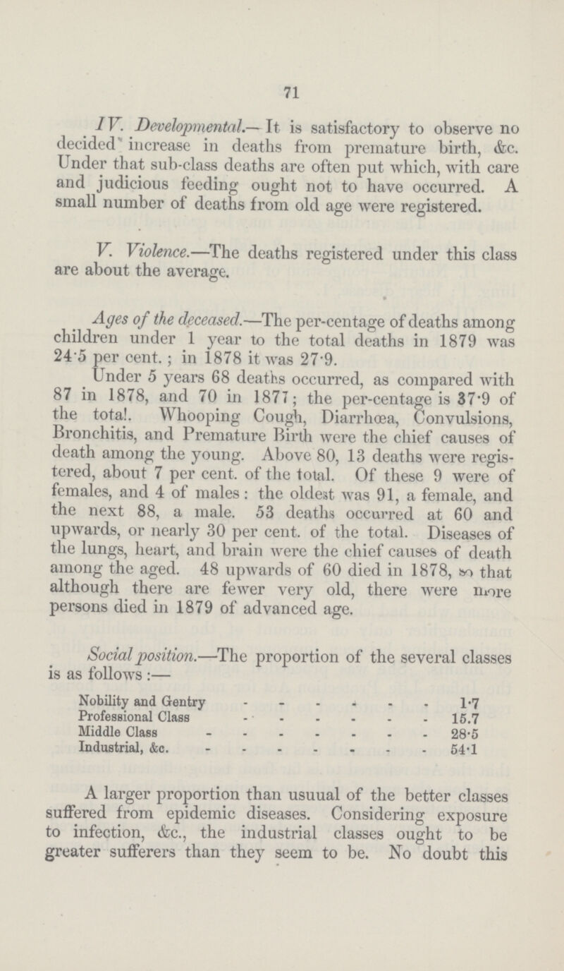 71 IV. Developmental.—It is satisfactory to observe no decided increase in deaths from premature birth, &c. Under that sub-class deaths are often put which, with care and judicious feeding ought not to have occurred. A small number of deaths from old age were registered. V. Violence.—The deaths registered under this class are about the average. Ages of the deceased.—The per-centage of deaths among children under 1 year to the total deaths in 1879 was 24'5 per cent.; in 1878 it was 27.9. Under 5 years 68 deaths occurred, as compared with 87 in 1878, and 70 in 1877; the per-centage is 37.9 of the total. Whooping Cough, Diarrhœa, Convulsions, Bronchitis, and Premature Birth were the chief causes of death among the young. Above 80, 13 deaths were regis tered, about 7 per cent. of the total. Of these 9 were of females, and 4 of males: the oldest was 91, a female, and the next 88, a male. 53 deaths occurred at 60 and upwards, or nearly 30 per cent. of the total. Diseases of the lungs, heart, and brain were the chief causes of death among the aged. 48 upwards of 60 died in 1878, so that although there are fewer very old, there were more persons died in 1879 of advanced age. Social position.—The proportion of the several classes is as follows:— Nobility and Gentry 1.7 Professional Class 15.7 Middle Class 28.5 Industrial, &c. 54.1 A larger proportion than usuual of the better classes suffered from epidemic diseases. Considering exposure to infection, &c., the industrial classes ought to be greater sufferers than they seem to be. No doubt this