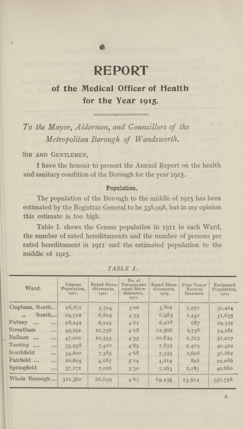 REPORT of the Medical Officer of Health for the Year 1915. To the Mayor, Aldermen, and Councillors of the Metropolitan Borough of Wandsworth. Sir and Gentlemen, I have the honour to present the Annual Report on the health and sanitary condition of the Borough for the year 1915. Population. The population of the Borough to the middle of 1915 has been estimated by the Registrar-General to be 338,998, but in my opinion this estimate is too high. Table I. shows the Census population in 1911 in each Ward, the number of rated hereditaments and the number of persons per rated hereditament in 1911 and the estimated population to the middle of 1915. TABLE I. Ward. Census Population, 1911. Rated here ditaments, 1911. No. of Persons per rated here ditament, 1911. Rated here ditaments, 1915. Four years' natural Increase. Estimated Population, 1915. Clapham, North 28,871 5,704 5.06 5,801 1,071 30,424 „ South 29,721 6,829 4.35 6,985 1,251 31,635 Putney 28,242 6,119 4.6i 6,218 687 29,351 Streatham 49,191 11,756 4.i8 12,566 1,756 54,281 Balham 47,001 10,333 4.55 10,834 1,723 51,017 Tooting 35,958 7,410 4.85 7,839 2,403 40,422 Southfield 34,600 7,385 4.68 7.533 1,608 36,862 Fairfield 20,605 4,087 5.04 4,214 828 22,086 Springfield 37,171 7,016 5.30 7,263 2,187 40,680 Whole Borough 311,360 66,639 4.67 69,253 13,514 336,758 a