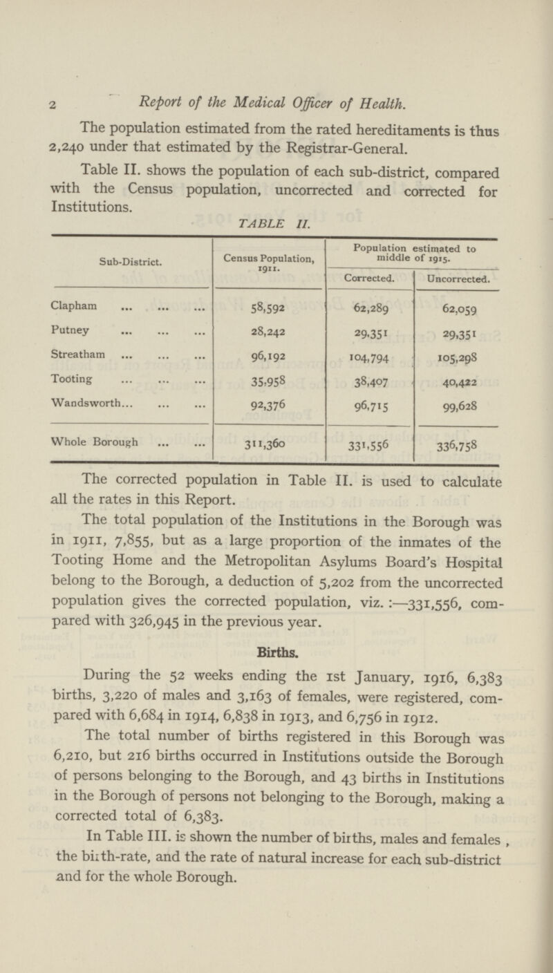 2 Report of the Medical Officer of Health. The population estimated from the rated hereditaments is thus 2,240 under that estimated by the Registrar-General. Table II. shows the population of each sub-district, compared with the Census population, uncorrected and corrected for Institutions. TABLE II. Sub-District. Census Population, 1911. Population estimated to middle of 1915. Corrected. Uncorrected. Clapham 58,592 62,289 62,059 Putney 28,242 29.351 29,351 Streatham 96,192 104,794 105,298 Todting 35,958 38,407 40,422 Wandsworth 92,376 96,715 99,628 Whole Borough 311,360 331,556 336,758 The corrected population in Table II. is used to calculate all the rates in this Report. The total population of the Institutions in the Borough was in 1911, 7,855, but as a large proportion of the inmates of the Tooting Home and the Metropolitan Asylums Board's Hospital belong to the Borough, a deduction of 5,202 from the uncorrected population gives the corrected population, viz.:—331,556, com pared with 326,945 in the previous year. Births. During the 52 weeks ending the 1st January, 1916, 6,383 births, 3,220 of males and 3,163 of females, were registered, com pared with 6,684 in 1914, 6,838 in 1913, and 6,756 in 1912. The total number of births registered in this Borough was 6,210, but 216 births occurred in Institutions outside the Borough of persons belonging to the Borough, and 43 births in Institutions in the Borough of persons not belonging to the Borough, making a corrected total of 6,383. In Table III. is shown the number of births, males and females , the biith-rate, and the rate of natural increase for each sub-district and for the whole Borough.