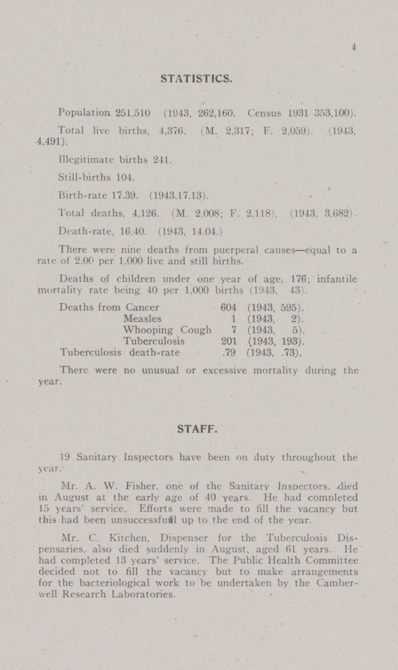 4 STATISTICS. Population 251,510 (1943, 262,160. Census 1931 353,100). Total live births, 4,376. (M. 2,317; F. 2,059). (1943, 4,491). Illegitimate births 241. Still-births 104. Birth-rate 17.39. (1943,17.13). Total deaths, 4,126. (M. 2,008; F. 2,118). (1943, 3,682). Death-rate, 16.40. (1943, 14.04.) There were nine deaths from puerperal causes—equal to a rate of 2.00 per 1,000 live and still births. Deaths of children under one year of age, 176; infantile mortality rate being 40 per 1,000 births (1943, 43). Deaths from Cancer 604 (1943, 595). Measles 1 (1943, 2). Whooping Cough 7 (1943, 5). Tuberculosis 201 (1943, 193). Tuberculosis death-rate .79 (1943, .73). There were no unusual or excessive mortality during the year. STAFF. 19 Sanitary Inspectors have been on duty throughout the year. Mr. A. W. Fisher, one of the Sanitary Inspectors. died in August at the early age of 40 years. He had completed 15 years' service. Efforts were made to fill the vacancy but this had been unsuccessful up to the end of the year. Mr. C. Kitchen, Dispenser for the Tuberculosis Dis pensaries, also died suddenly in August, aged 61 years. He had completed 13 years' service. The Public Health Committee decided not to fill the vacancy but to make arrangements for the bacteriological work to be undertaken by the Camberwell Research Laboratories.