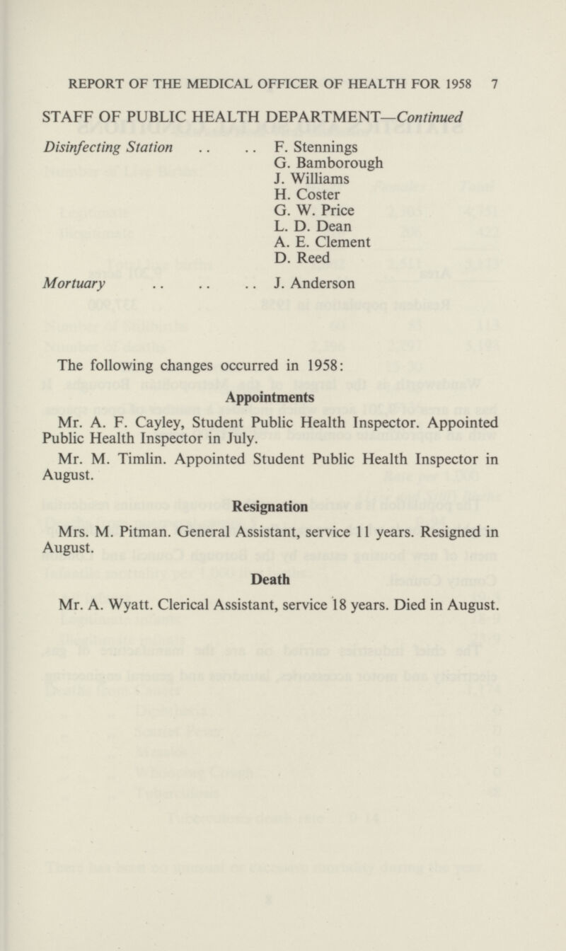 REPORT OF THE MEDICAL OFFICER OF HEALTH FOR 1958 7 STAFF OF PUBLIC HEALTH DEPARTMENT—Continued Disinfecting Station F. Stennings G. Bamborough J. Williams H. Coster G. W. Price L. D. Dean A. E. Clement D. Reed Mortuary J. Anderson The following changes occurred in 1958: Appointments Mr. A. F. Cayley, Student Public Health Inspector. Appointed Public Health Inspector in July. Mr. M. Timlin. Appointed Student Public Health Inspector in August. Resignation Mrs. M. Pitman. General Assistant, service 11 years. Resigned in August. Death Mr. A. Wyatt. Clerical Assistant, service 18 years. Died in August.