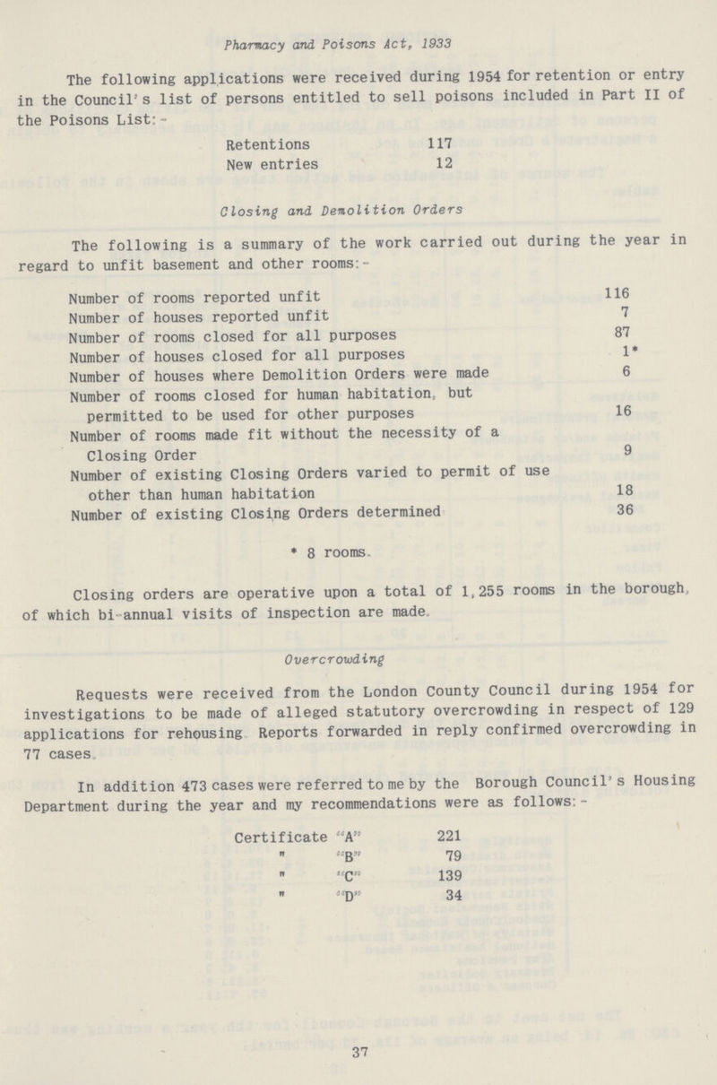 Pharmacy and Poisons Act, 1933 The following applications were received during 1954 for retention or entry in the Council's list of persons entitled to sell poisons included in Part II of the Poisons List:- Retentions 117 New entries 12 Closing and Demolition Orders The following is a summary of the work carried out during the year in regard to unfit basement and other rooms:- Number of rooms reported unfit 116 Number of houses reported unfit 7 Number of rooms closed for all purposes 87 Number of houses closed for all purposes 1* Number of houses where Demolition Orders were made 6 Number of rooms closed for human habitation, but permitted to be used for other purposes 16 Number of rooms made fit without the necessity of a Closing Order 9 Number of existing Closing Orders varied to permit of use other than human habitation 18 Number of existing Closing Orders determined 36 *8 rooms Closing orders are operative upon a total of 1,255 rooms in the borough, of which bi-annual visits of inspection are made. Overcrowding Requests were received from the London County Council during 1954 for investigations to be made of alleged statutory overcrowding in respect of 129 applications for rehousing Reports forwarded in reply confirmed overcrowding in 77 cases In addition 473 cases were referred to me by the Borough Council's Housing Department during the year and my recommendations were as follows:- Certificate A 221  B 79  C 139  D 34 37