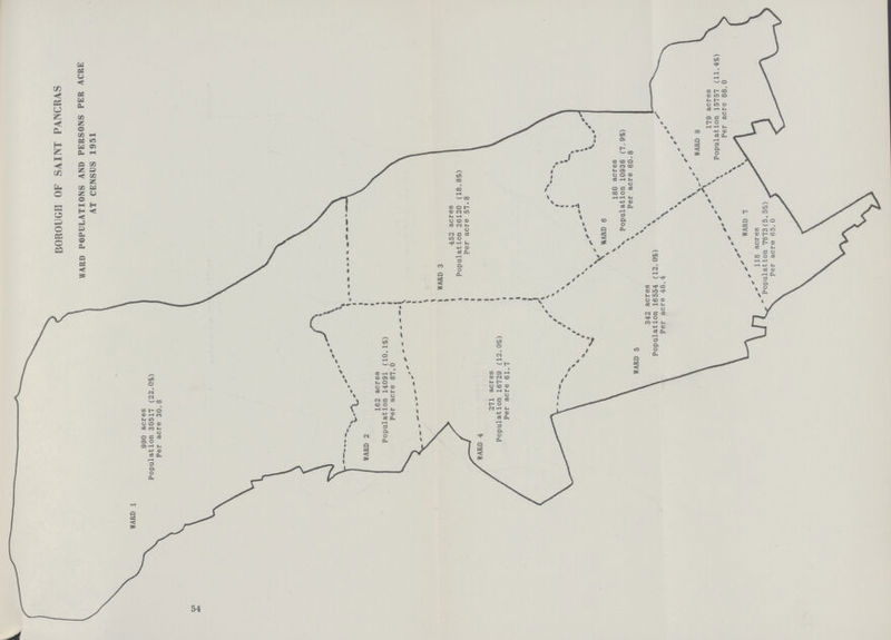 BOROUGH OF SAINT PANCRAS WARD POPULATIONS AND PERSONS PER ACRE AT CENSUS 1951 54