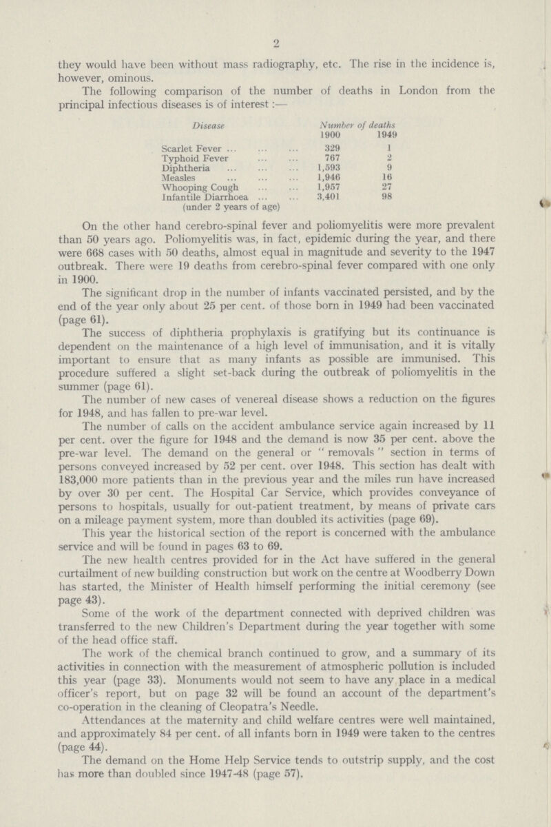 2 they would have been without mass radiography, etc. The rise in the incidence is, however, ominous. The following comparison of the number of deaths in London from the principal infectious diseases is of interest:— Disease Number of deaths 1900 1949 Scarlet Fever 329 1 Typhoid Fever 767 2 Diphtheria 1,593 9 Measles 1,946 16 Whooping Cough 1,957 27 Infantile Diarrhoea (under 2 years of age) 3,401 98 On the other hand cerebro-spinal fever and poliomyelitis were more prevalent than 50 years ago. Poliomyelitis was, in fact, epidemic during the year, and there were 668 cases with 50 deaths, almost equal in magnitude and severity to the 1947 outbreak. There were 19 deaths from cerebro-spinal fever compared with one only in 1900. The significant drop in the number of infants vaccinated persisted, and by the end of the year only about 25 per cent. of those born in 1949 had been vaccinated (page 61). The success of diphtheria prophylaxis is gratifying but its continuance is dependent on the maintenance of a high level of immunisation, and it is vitally important to ensure that as many infants as possible are immunised. This procedure suffered a slight set-back during the outbreak of poliomyelitis in the summer (page 61). The number of new cases of venereal disease shows a reduction on the figures for 1948, and has fallen to pre-war level. The number of calls on the accident ambulance service again increased by 11 per cent. over the figure for 1948 and the demand is now 35 per cent. above the pre-war level. The demand on the general or removals section in terms of persons conveyed increased by 52 per cent. over 1948. This section has dealt with 183,000 more patients than in the previous year and the miles run have increased by over 30 per cent. The Hospital Car Service, which provides conveyance of persons to hospitals, usually for out-patient treatment, by means of private cars on a mileage payment system, more than doubled its activities (page 69). This year the historical section of the report is concerned with the ambulance service and will be found in pages 63 to 69. The new health centres provided for in the Act have suffered in the general curtailment of new building construction but work on the centre at Woodberry Down has started, the Minister of Health himself performing the initial ceremony (see page 43). Some of the work of the department connected with deprived children was transferred to the new Children's Department during the year together with some of the head office staff. The work of the chemical branch continued to grow, and a summary of its activities in connection with the measurement of atmospheric pollution is included this year (page 33). Monuments would not seem to have any place in a medical officer's report, but on page 32 will be found an account of the department's co-operation in the cleaning of Cleopatra's Needle. Attendances at the maternity and child welfare centres were well maintained, and approximately 84 per cent. of all infants born in 1949 were taken to the centres (page 44). The demand on the Home Help Service tends to outstrip supply, and the cost has more than doubled since 1947-48 (page 57).