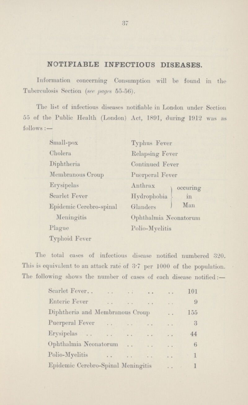 37 NOTIFIABLE INFECTIOUS DISEASES. Information concerning Consumption will be found in the Tuberculosis Section (see pages 55-56). The list of infectious diseases notifiable in London under Section 55 of the Public Health (London) Act, 1891, during 1912 was as follows:— Small-pox Typhus Fever Cholera Relapsing Fever Diphtheria Continued Fever Membranous Croup Puerperal Fever Erysipelas Anthrax occuring in Man Scarlet Fever Hydrophobia Epidemic Cerebro-spinal Glanders Meningitis Ophthalmia Neonatorum Plague Polio-Myelitis Tvphoid Fever The total cases of infectious disease notified numbered 320. This is equivalent to an attack rate of 3.7 per 1000 of the population. The following shows the number of cases of each disease notified:— Scarlet Fever 101 Enteric Fever 9 Diphtheria and Membranous Croup 155 Puerperal Fever 3 Erysipelas 44 Ophthalmia Neonatorum 6 Polio-Myelitis 1 Epidemic Cerebro-Spinal Meningitis 1