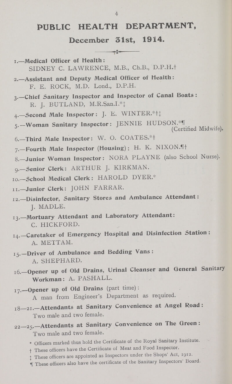 4 PUBLIC HEALTH DEPARTMENT, December 31st, 1914. 1.—Medical Officer of Health: SIDNEY C. LAWRENCE, M.B., Ch.B., D.P.H.+ 2.—Assistant and Deputy Medical Officer of Health: F. E. ROCK, M.D. Lond., D.P.H. 3.—Chief Sanitary Inspector and Inspector of Canal Boats : R. J. BUTLAND, M.R.San.I.*‡ 4-—Second Male Inspector: J. E. WINTER.*†‡ 5.—Woman Sanitary Inspector: JENNIE HUDSON.*¶ (Certified Midwife). 6.—Third Male Inspector: W. O. COATES.*† 7.—Fourth Male Inspector (Housing); H. K. NIXON.¶† 8.—Junior Woman Inspector: NORA PLAYNE (also School Nurse). 9.—Senior Clerk: ARTHUR J. KIRKMAN. 10.—School Medical Clerk: HAROLD DYER.* 11.—Junior Clerk: JOHN FARRAR. 12.—Disinfector, Sanitary Stores and Ambulance Attendant: J. MADLE. 13.—Mortuary Attendant and Laboratory Attendant: C. HICKFORD. 14.—Caretaker of Emergency Hospital and Disinfection Station : A. METTAM. 15.—Driver of Ambulance and Bedding Vans : A. SHEPHARD. 16.—Opener up of Old Drains, Urinal Cleanser and General Sanitary Workman: A. PASHALL. 17.—Opener up of Old Drains (part time) : A man from Engineer's Department as required. 18—21.—Attendants at Sanitary Convenience at Angel Road : Two male and two female. 22—25.—Attendants at Sanitary Convenience on The Green : Two male and two female. * Officers marked thus hold the Certificate of the Royal Sanitary Institute, † These officers have the Certificate of Meat and Food Inspector. ‡ These officers are appointed as Inspectors under the Shops' Act, 1912. ¶ These officers also have the certificate of the Sanitary Inspectors' Board.