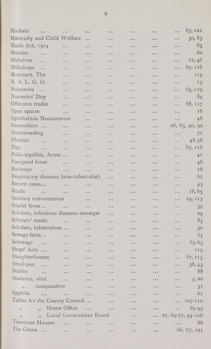 9 Markets 67, 121 Maternity and Child Welfare 30,83 Meals Act, 1914 83 Measles 60 Midwives 22,46 Milkshops 87, 116 Mortuary, The 114 N. A. L. G. O. 15 Nuisances 65,119 Nurseries' Day 84 Offensive trades 88,117 Open spaces 16 Ophthalmia Neonatorum 46 Outworkers 28, 85, 90, 92 Overcrowding 71 Phthisis 48-58 Pigs 87, 118 Polio-myelitis, Acute 41 Puerperal fever 46 Railways 18 Respiratory diseases (non-tubercular) 61 Return cases 43 Roads 18,65 Sanitary conveniences 19, 113 Scarlet fever 39 Scholars, infectious diseases amongst 29 Scholars' meals 83 Scholars, tuberculous 50 Sewage farm 63 Sewerage 63-65 Shops' Acts 119 Slaughterhouses 87, 115 Small-pox 38,43 Stables 88 Statistics, vital 5,20 ,, comparative 31 Syphilis 61 Tables for the County Council 107-110 „ „ Home Office 89-93 „ ,, Local Government Board 27, 69-71, 94-106 Tenement Houses 86 The Green 66, 67, 121