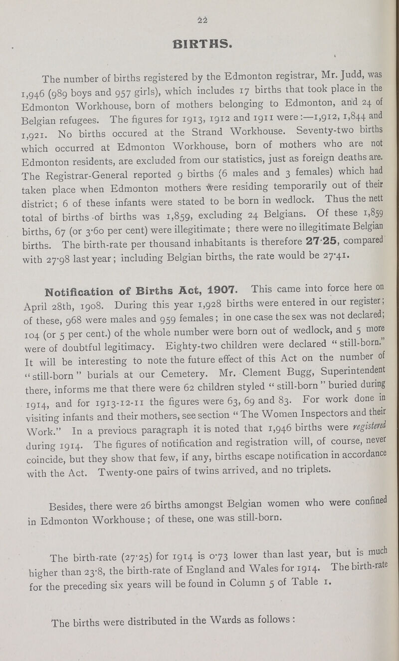 BIRTHS. The number of births registered by the Edmonton registrar, Mr. Judd, was 1,946 (989 boys and 957 girls), which includes 17 births that took place in the Edmonton Workhouse, born of mothers belonging to Edmonton, and 24 of Belgian refugees. The figures for 1913, 1912 and 1911 were:—1,912, 1,844 at|d 1,921. No births occured at the Strand Workhouse. Seventy-two births which occurred at Edmonton Workhouse, born of mothers who are not Edmonton residents, are excluded from our statistics, just as foreign deaths are. The Registrar-General reported 9 births (6 males and 3 females) which had taken place when Edmonton mothers -frere residing temporarily out of their district; 6 of these infants were stated to be born in wedlock. Thus the nett total of births -of births was 1,859, excluding 24 Belgians. Of these 1,859 births, 67 (or 3-60 per cent) were illegitimate; there were no illegitimate Belgian births. The birth-rate per thousand inhabitants is therefore 27 25, compared with 27-98 last year; including Belgian births, the rate would be 27-41. Notification of Births Act, 1907. This came into force here on April 28th, 1908. During this year 1,928 births were entered in our register; of these, 968 were males and 959 females; in one case the sex was not declared; 104 (or 5 per cent.) of the whole number were born out of wedlock, and 5 more were of doubtful legitimacy. Eighty-two children were declared still-born. It will be interesting to note the future effect of this Act on the number of still-born burials at our Cemetery. Mr. Clement Bugg, Superintendent there, informs me that there were 62 children styled still-born buried during 1914, and for 1913-12-11 the figures were 63, 69 and 83. For work done in visiting infants and their mothers, see section The Women Inspectors and their Work. In a previous paragraph it is noted that 1,946 births were registered during 1914. The figures of notification and registration will, of course, never coincide, but they show that few, if any, births escape notification in accordance with the Act. Twenty-one pairs of twins arrived, and no triplets. Besides, there were 26 births amongst Belgian women who were confined in Edmonton Workhouse; of these, one was still-born. The birth-rate (27.25) for 1914 is 0.73 lower than last year, but is much higher than 23.8, the birth-rate of England and Wales for 1914. The birth-rate for the preceding six years will be found in Column 5 of Table 1. The births were distributed in the Wards as follows: