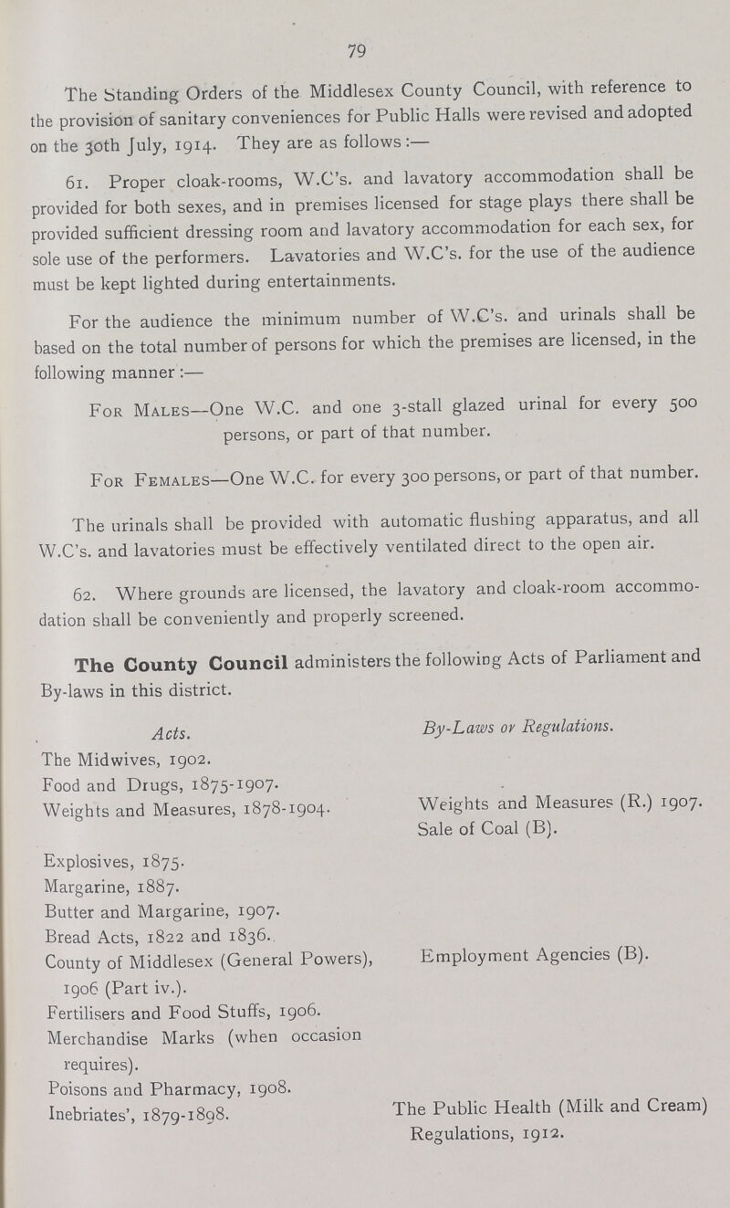 79 The Standing Orders of the Middlesex County Council, with reference to the provision of sanitary conveniences for Public Halls were revised and adopted on the 30th July, 1914. They are as follows :— 6i. Proper cloak-rooms, W.C's. and lavatory accommodation shall be provided for both sexes, and in premises licensed for stage plays there shall be provided sufficient dressing room and lavatory accommodation for each sex, for sole use of the performers. Lavatories and W.C's. for the use of the audience must be kept lighted during entertainments. For the audience the minimum number of W.C's. and urinals shall be based on the total number of persons for which the premises are licensed, in the following manner:— For Males— One W.C. and one 3-stall glazed urinal for every 500 persons, or part of that number. For Females—One W.C. for every 300 persons, or part of that number. The urinals shall be provided with automatic flushing apparatus, and all W.C's. and lavatories must be effectively ventilated direct to the open air. 62. Where grounds are licensed, the lavatory and cloak-room accommo dation shall be conveniently and properly screened. The County Council administers the following Acts of Parliament and By-laws in this district. Acts. By-Laws or Regulations. The Midwives, 1902. Food and Drugs, 1875-1907. Weights and Measures, 1878-1904. Weights and Measures (R.) 1907. Sale of Coal (B). Explosives, 1875. Margarine, 1887. Butter and Margarine, 1907. Bread Acts, 1822 and 1836. County of Middlesex (General Powers), Employment Agencies (B). 1906 (Part iv.). Fertilisers and Food Stuffs, 1906. Merchandise Marks (when occasion requires). Poisons and Pharmacy, 1908. Inebriates', 1879-1898. The Public Health (Milk and Cream) Regulations, 1912.