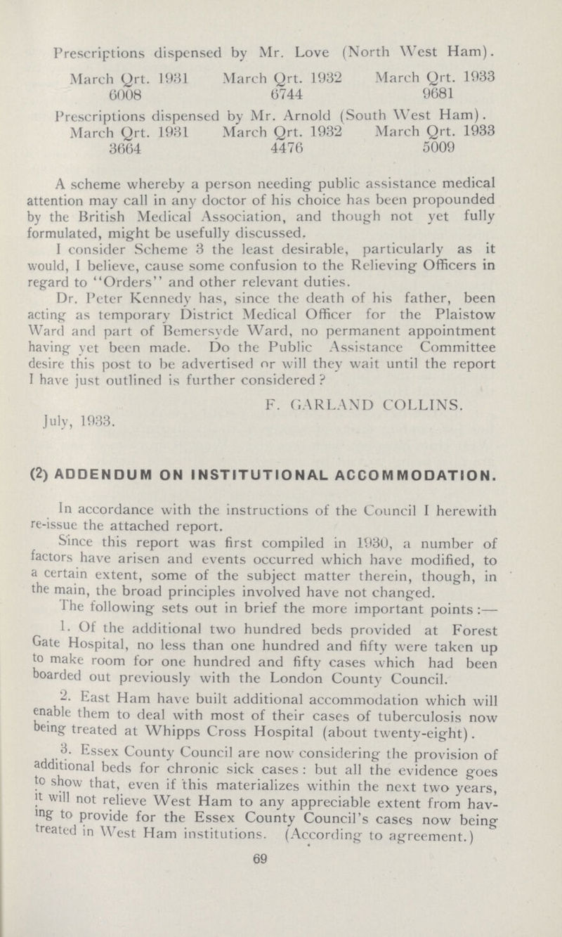 Prescriptions dispensed by Mr. Love (North West Ham). March Qrt. 1931 6008 March Qrt. 1932 6744 March Qrt. 1933 9681 Prescriptions dispensed March Qrt. 1931 3664 by Mr. Arnold March Qrt. 1932 4476 (South West Ham). March Qrt. 1933 5009 A scheme whereby a person needing public assistance medical attention may call in any doctor of his choice has been propounded by the British Medical Association, and though not yet fully formulated, might be usefully discussed. 1 consider Scheme 3 the least desirable, particularly as it would, I believe, cause some confusion to the Relieving Officers in regard to Orders and other relevant duties. Dr. Peter Kennedy has, since the death of his father, been acting as temporary District Medical Officer for the Plaistow Ward and part of Bemersyde Ward, no permanent appointment having yet been made. Do the Public Assistance Committee desire this post to be advertised or will they wait until the report 1 have just outlined is further considered? F. GARLAND COLLINS. July, 1933. (2) ADDENDUM ON INSTITUTIONAL ACCOMMODATION. In accordance with the instructions of the Council I herewith re-issue the attached report. Since this report was first compiled in 1930, a number of factors have arisen and events occurred which have modified, to a certain extent, some of the subject matter therein, though, in the main, the broad principles involved have not changed. The following sets out in brief the more important points:— 1. Of the additional two hundred beds provided at Forest Gate Hospital, no less than one hundred and fifty were taken up to make room for one hundred and fifty cases which had been boarded out previously with the London County Council. 2. East Ham have built additional accommodation which will enable them to deal with most of their cases of tuberculosis now being treated at Whipps Cross Hospital (about twenty-eight). 3. Essex County Council are now considering the provision of additional beds for chronic sick cases: but all the evidence goes to show that, even if this materializes within the next two years, it will not relieve West Ham to any appreciable extent from hav ing to provide for the Essex County Council's cases now being treated in West Ham institutions. (According to agreement.) 69