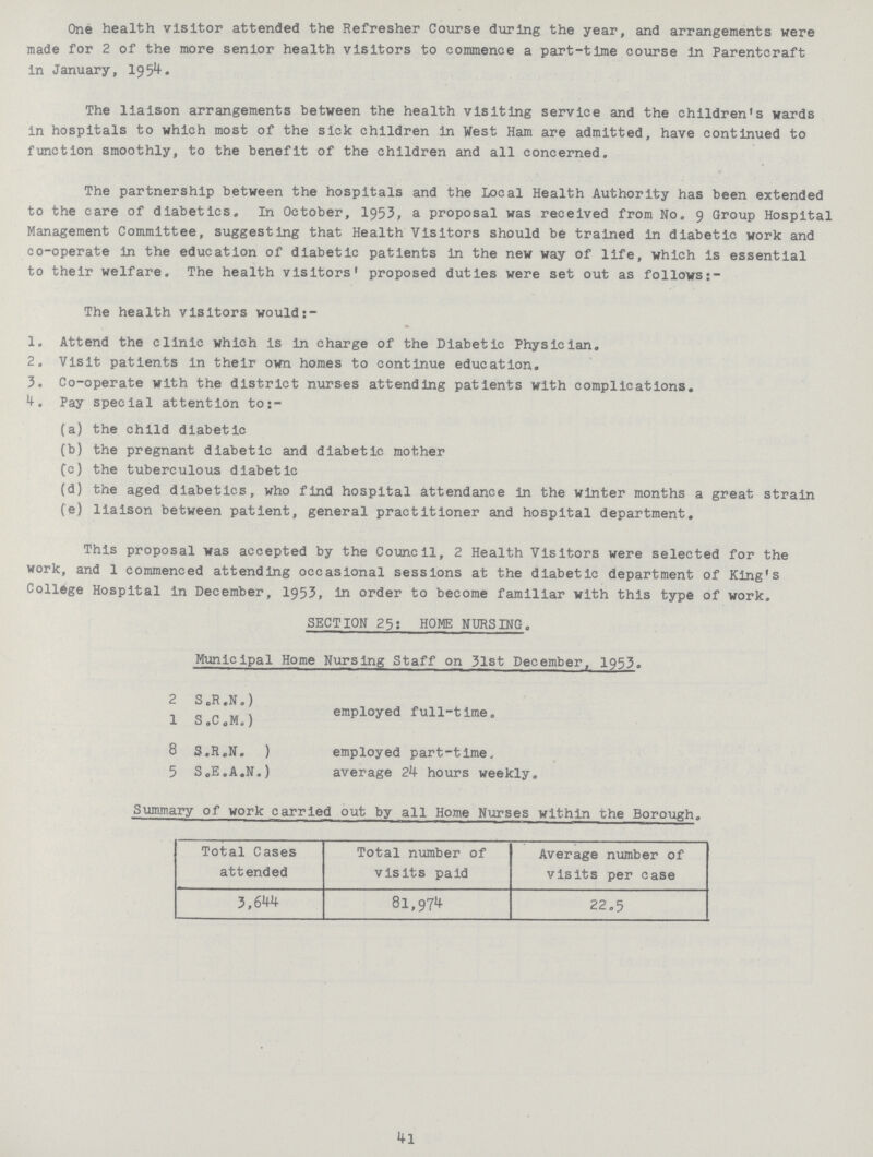 One health visitor attended the Refresher Course during the year, and arrangements were made for 2 of the more senior health visitors to commence a part-time course in Parentcraft in January, 1954. The liaison arrangements between the health visiting service and the children's wards in hospitals to which most of the sick children in West Ham are admitted, have continued to function smoothly, to the benefit of the children and all concerned. The partnership between the hospitals and the Local Health Authority has been extended to the care of diabetics. In October, 1953, a proposal was received from No. 9 Group Hospital Management Committee, suggesting that Health Visitors should be trained in diabetic work and co-operate in the education of diabetic patients in the new way of life, which is essential to their welfare. The health visitors' proposed duties were set out as follows:- The health visitors would:- 1. Attend the clinic which is in charge of the Diabetic Physician. 2. Visit patients in their own homes to continue education. 3. Co-operate with the district nurses attending patients with complications. 4. Pay special attention tos:- (a) the child diabetic (b) the pregnant diabetic and diabetic mother (c) the tuberculous diabetic (d) the aged diabetics, who find hospital attendance in the winter months a great strain (e) liaison between patient, general practitioner and hospital department. This proposal was accepted by the Council, 2 Health Visitors were selected for the work, and 1 commenced attending occasional sessions at the diabetic department of King's College Hospital in December, 1953, In order to become familiar with this type of work. SECTION 25: HOME NURSING. Municipal Home Nursing Staff on 31st December, 1953. 2 S.R.N.) employed full-time. 1 S.C.M. 8 S.R.N. ) employed part-time. 5 S.E.A.N.) average 24 hours weekly. Summary of work carried out by all Home Nurses within the Borough. Total Cases attended Total number of visits paid Average number of visits per case 3,644 81,974 22.5 11