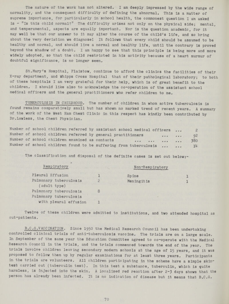 The nature of the work has not altered. I am deeply Impressed by the wide range of normality, and the consequent difficulty of defining the abnormal. This is a matter of supreme importance, for particularly in school health, the commonest question I am asked is - is this child normal? The difficulty arises not only on the physical side; mental, and temperamental, aspects are equally important. Nor is the question academic, for it may well be that our answer to it may alter the course of the child's life, and so bring about the very deviation we diagnose! It follows that every child should be assumed to be healthy and normal, and should live a normal and healthy life, until the contrary is proved beyond the shadow of a doubt. I am happy to see that this principle is being more and more widely adopted, so that the child restricted in his activity because of a heart murmur of doubtful significance, is no longer seen. St.Mary's Hospital, Plaistow, continue to afford the clinics the facilities of their X-ray department, and Whipps Cross Hospital that of their pathological laboratory; to both of these hospitals I am very grateful for their help, which is of great benefit to the children. I should like also to acknowledge the co-operation of the assistant school medical officers and the general practitioners who refer children to me. TUBERCULOSIS IN CHILDHOOD. The number of children In whom active tuberculosis is found remains comparatively small but has shown no marked trend of recent years. A summary of the work of the West Ham Chest Clinic in this respect has kindly been contributed by Dr.Lawless, the Chest Physician. Number of school children referred by assistant school medical officers 2 Number of school children referred by general practitioners 92 Number of school children examined as contacts 380 Number of school children found to be suffering from tuberculosis 14 The classification and disposal of the definite cases is set out below:- Resplratory Non-Respiratory Pleural Effusion 1 Spine 1 Pulmonary tuberculosis 2 Meningitis 1 (adult type) Pulmonary tuberculosis 8 Pulmonary tuberculosis with pleural effusion 1 Twelve of these children were admitted to institutions, and two attended hospital as out-patients. B.C.G.VACCINATION. Since 1950 the Medical Research Council has been undertaking controlled clinical trials of anti-tuberculosis vaccine. The trials are on a large scale. In September of the same year the Education Committee agreed to co-operate with the Medical Research Council in the trials, and the trials commenced towards the end of the year. The trials involve children leaving secondary modern schools at the age of 15 years, and it was proposed to follow them up by regular examinations for at least three years. Participants in the trials are volunteers. All children participating in the scheme have a simple skin test carried out (tuberculin test). In this test a substance, tuberculin, which is quite harmless, is injected into the skin. A localised red reaction after 2-3 days shows that the person has already been infected. It is no indication of disease but it means that B.C.G. 70