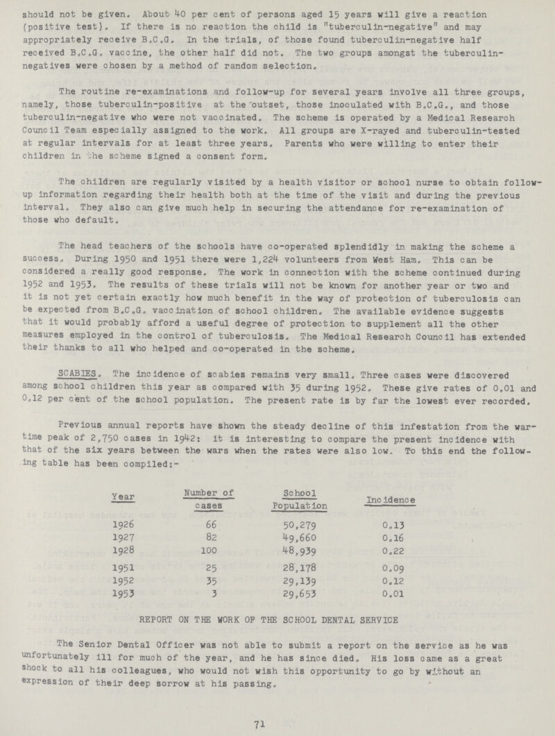 should not he given. About 40 per cent of persons aged 15 years will give a reaction (positive test). If there is no reaction the child is tuberculin-negative and may appropriately receive B.C.G. In the trials, of those found tuberculin-negative half received B.C.G. vaccine, the other half did not. The two groups amongst the tuberculin negatives were chosen by a method of random selection. The routine re-examinations and follow-up for several years Involve all three groups, namely, those tuberculin-positive at the outset, those Inoculated with B.C.G., and those tuberculin-negative who were not vaccinated. The scheme is operated by a Medical Research Council Team especially assigned to the work. All groups are X-rayed and tuberculin-tested at regular intervals for at least three years. Parents who were willing to enter their children In ;he scheme signed a consent form. The children are regularly visited by a health visitor or Bchool nurse to obtain follow up Information regarding their health both at the time of the visit and during the previous interval. They also can give much help in securing the attendance for re-examination of those who default. The head teachers of the schools have co-operated splendidly in making the scheme a success. During 195O and 1951 there were 1,224- volunteers from West Ham. This can be considered a really good response. The work in connection with the scheme continued during 1952 and 1953. The results of these trials will not be known for another year or two and it Is not yet certain exactly how much benefit in the way of protection of tuberculosis can be expected from B.C.G. vaccination of school children. The available evidence suggests that it would probably afford a useful degree of protection to supplement all the other measures employed In the control of tuberculosis. The Medical Research Council has extended their thanks to all who helped and co-operated in the scheme. SCABIES. The incidence of scabies remains very small. Three cases were discovered among school children this year as compared with 35 during 1952. These give rates of 0.01 and 0.12 per cient of the school population. The present rate is by far the lowest ever recorded. Previous annual reports have shown the steady decline of this Infestation from the war time peak of 2,750 cases in 1942: it is Interesting to compare the present Incidence with that of the six years between the wars when the rates were also low. To this end the following table has been compiled:- Year Number of cases School Population Incidence 1926 66 50,279 0.13 1927 82 49,660 0.l6 1928 100 18,939 0.22 1951 25 28,178 O.O9 1952 35 29,139 0.12 1953 3 29,653 0.01 REPORT ON THE WORK OF THE SCHOOL DENTAL SERVICE The Senior Dental Officer was not able to submit a report on the service as he was unfortunately 111 for much of the year, and he has since died. His loss came as a great shock to all his colleagues, who would not wish this opportunity to go by without an expression of their deep sorrow at his passing. 71