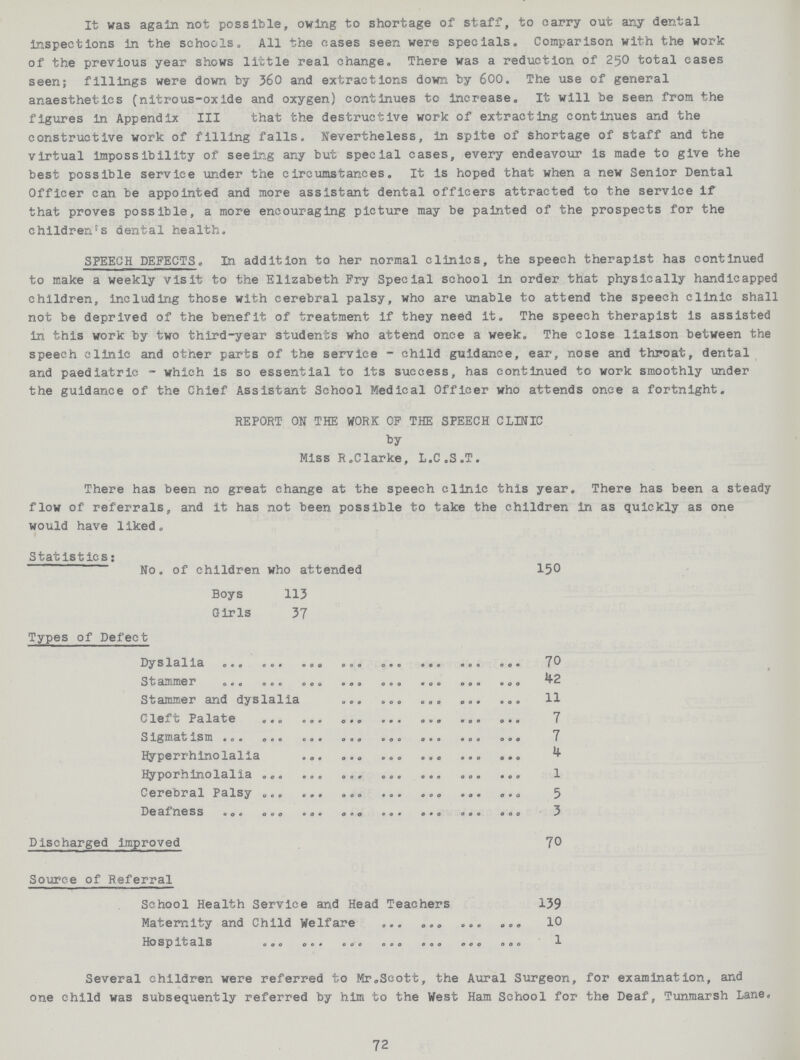It was again not possible, owing to shortage of staff, to carry out any dental inspections in the schools. All the cases seen were specials. Comparison with the work of the previous year shows little real change. There was a reduction of 250 total cases seen; fillings were down by 360 and extractions down by 600. The use of general anaesthetics (nitrous-oxide and oxygen) continues to increase. It will be seen from the figures In Appendix III that the destructive work of extracting continues and the constructive work of filling falls. Nevertheless, in spite of Shortage of staff and the virtual impossibility of seeing any but special cases, every endeavour is made to give the best possible service under the cireumstances. It is hoped that when a new Senior Dental Officer can be appointed and more assistant dental officers attracted to the service if that proves possible, a more encouraging picture may be painted of the prospects for the children's dental health. SPEECH DEFECTS. In addition to her normal clinics, the speech therapist has continued to make a weekly visit to the Elizabeth Fry Special school in order that physically handicapped children, including those with cerebral palsy, who are unable to attend the speech clinic shall not be deprived of the benefit of treatment if they need it. The speech therapist Is assisted in this work by two third-year students who attend once a week. The close liaison between the speech clinic and other parts of the service - child guidance, ear, nose and throat, dental and paediatric - which is so essential to its success, has continued to work smoothly under the guidance of the Chief Assistant School Medical Officer who attends once a fortnight. REPORT ON THE WORK OF THE SPEECH CLINIC by Miss R.Clarke, L.C.S.T. There has been no great change at the speech clinic this year. There has been a steady flow of referrals, and it has not been possible to take the children in as quickly as one would have liked. Statistics: No. of children who attended 150 Boys 113 Girls 37 Types of Defect Dyslalia 70 Stammer 42 Stammer and dyslalia 11 Cleft Palate 7 Sigmatism 7 Hyperrhinolalia 4 Hyporhlnolalia 1 Cerebral Palsy 5 Deafness 3 Discharged improved 70 Source of Referral School Health Service and Head Teachers 139 Maternity and Child Welfare 10 Hospitals 1 Several children were referred to Mr.Scott, the Aural Surgeon, for examination, and one child was subsequently referred by him to the West Ham School for the Deaf, Tunmarsh Lane. 72