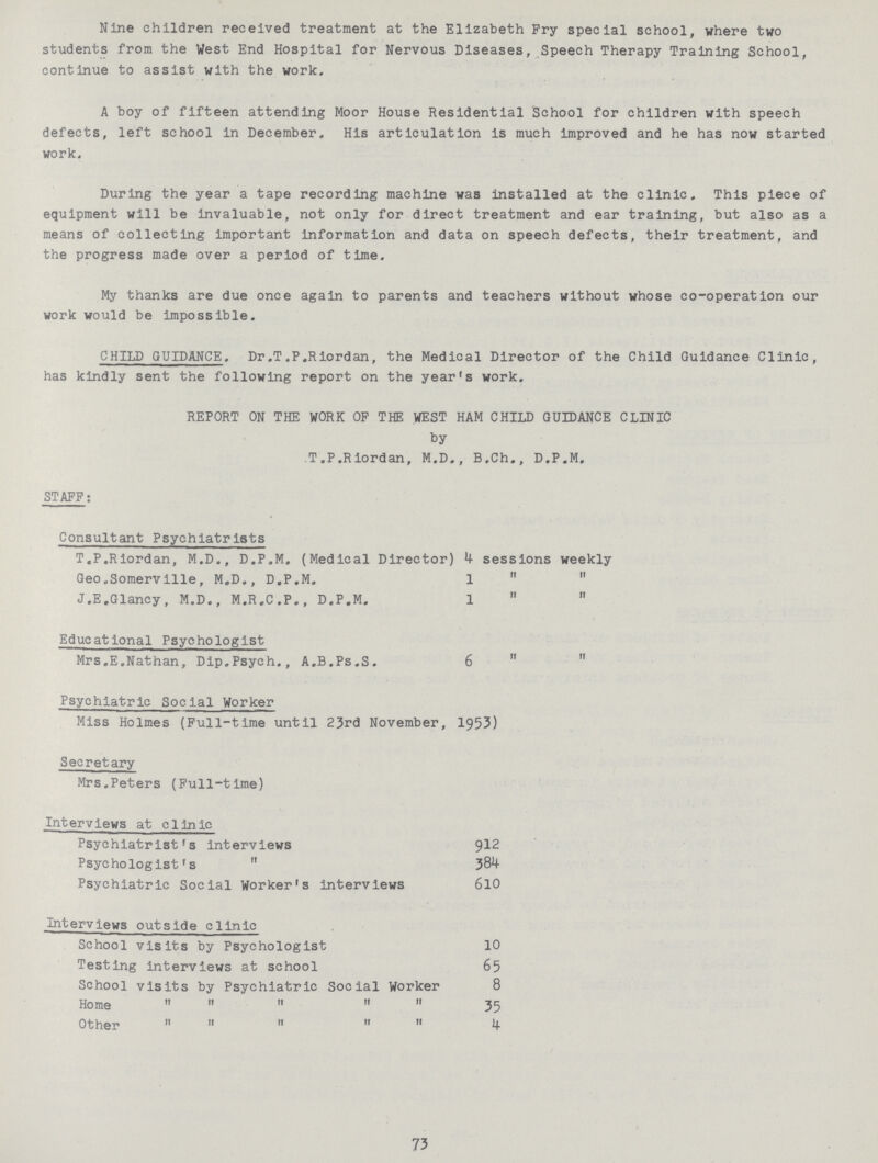 Nine children received treatment at the Elizabeth Pry special school, where two students from the West End Hospital for Nervous Diseases, Speech Therapy Training School, continue to assist with the work. A boy of fifteen attending Moor House Residential School for children with speech defects, left school in December. His articulation is much improved and he has now started work. During the year a tape recording machine was installed at the clinic. This piece of equipment will be invaluable, not only for direct treatment and ear training, but also as a means of collecting important information and data on speech defects, their treatment, and the progress made over a period of time. My thanks are due once again to parents and teachers without whose co-operation our work would be impossible. CHILD GUIDANCE. Dr.T.P.Riordan, the Medical Director of the Child Guidance Clinic, has kindly sent the following report on the year's work. REPORT ON THE WORK OF THE WEST HAM CHILD GUIDANCE CLINIC by T.P.Rlordan, M.D., B.Ch., D.P.M. STAFF: Consultant Psychiatrists T.P.Riordan, M.D., D.P.M. (Medical Director) 4 sessions weekly Geo.Somerville, M.D., D.P.M. 1 „ „ J.E.Glancy, M.D., M.R.C.P., D.P.M. 1 „ „ Educational Psychologist Mrs.E.Nathan, Dip.Psych., A.B.Ps.S. 6 „ „ Psychiatric Social Worker Miss Holmes (Full-time until 23rd November, 1953) Secretary Mrs,Peters (Full-time) Interviews at clinic Psychiatrist's interviews 912 Psychologist's „ 384 Psychiatric Social Worker's interviews 610 Interviews outside clinic School visits by Psychologist 10 Testing interviews at school 65 School visits by Psychiatric Social Worker 8 Home „ „ „ „ „ 35 Other „ „ „ „ „ 4 73