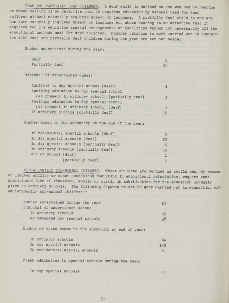 DEAF AND PARTIALLY DEAF CHILDREN. A deaf child is defined as one who has no hearing or whose hearing is so defective that it requires education by methods used for deaf children without naturally acquired speech or language. A partially deaf child is one who has some naturally acquired speech or language but whose hearing is so defective that it requires for its education special arrangements or facilities though not necessarily all the educational methods used for deaf children. Figures relating to work carried out in connect ion with deaf and partially deaf children during the year are set out below:- Number ascertained during the year: Deaf 2 Partially deaf 15 Disposal of ascertained cases: Admitted to day special school (deaf) 1 Awaiting admission to day special school (at present in ordinary school) (partially deaf) 1 Awaiting admission to day special school (at present in ordinary school) (deaf) 1 In ordinary schools (partially deaf) 14 Number known to the Authority at the end of the year: In residential special schools (deaf) 5 In day special schools (deaf) 22 In day special schools (partially deaf) 6 In ordinary schools (partially deaf) 55 Out of school (deaf) 1 (partially deaf) 1 EDUCATIONALLY SUB-NORMAL CHILDREN. These children are defined as pupils who, by reason of limited ability or other conditions resulting in educational retardation, require some specialised form of education, wholly or partly in substitution for the education normally given in ordinary schools. The following figures relate to work carried out in connection with educationally sub-normal children:- Number ascertained during the year 63 Disposal of ascertained cases: In ordinary schools 25 Recommended day special schools 38 Number of cases known to the Authority at end of year: In ordinary schools 94 In day special schools 168 In residential special schools 11 Fresh admissions to special schools during the year: In day special schools 22 78
