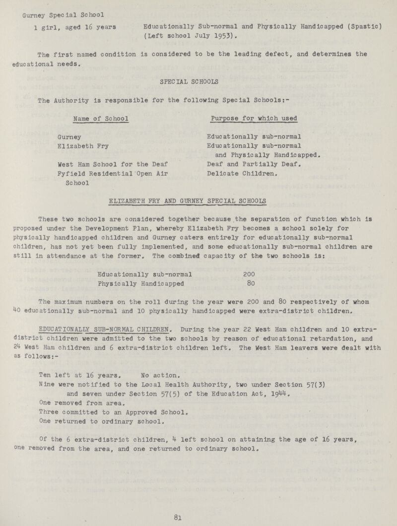 Gurney Special School 1 girl, aged 16 years Educationally Sub-normal and Physically Handicapped (Spastic) (Left school July 1953). The first named condition is considered to be the leading defect, and determines the educational needs. SPECIAL SCHOOLS The Authority is responsible for the following Special Schools;- Name of School Purpose for which used Gurney Educationally sub-normal Elizabeth Pry Educationally sub-normal and Physically Handicapped. West Ham School for the Deaf Deaf and Partially Deaf. Fyfield Residential Open Air Delicate Children. School ELIZABETH FRY AND GURNEY SPECIAL SCHOOLS These two schools are considered together because the separation of function which is proposed under the Development Plan, whereby Elizabeth Fry becomes a school solely for physically handicapped children and Gurney caters entirely for educationally sub-normal children, has not yet been fully implemented, and some educationally sub-normal children are still in attendance at the former. The combined capacity of the two schools is: Educationally sub-normal 200 Physically Handicapped 80 The maximum numbers on the roll during the year were 200 and 80 respectively of whom 40 educationally sub-normal and 10 physically handicapped were extra-district children. EDUCATIONALLY SUB-NORMAL CHILDREN. During the year 22 West Ham children and 10 extra district children were admitted to the two schools by reason of educational retardation, and 24 West Ham children and 6 extra-district children left. The West Ham leavers were dealt with as follows:- Ten left at 16 years. No action. Nine were notified to the Local Health Authority, two under Section 57(3) and seven under Section 57(5) of the Education Act, 1944. One removed from area. Three committed to an Approved School. One returned to ordinary school. Of the 6 extra-district children, 4 left school on attaining the age of 16 years, one removed from the area, and one returned to ordinary school. 8l