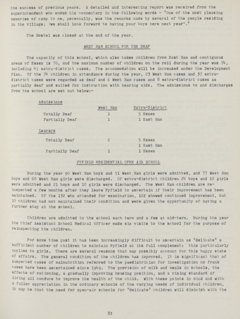 the success of previous years, A detailed and interesting report was received from the superintendent who ended his commentary in the following words - One of the most pleasing memories of camp to me, personally, was the remarks made by several of the people residing in the village; <we shall look forward to having your boys here next year'. The Hostel was closed at the end of the year. WEST HAM SCHOOL FOR THE DEAF The capacity of this school, which also takes children from East Ham and contiguous areas of Essex is 70, and the maximum number of children on the roll during the year was 74, Including 45 extra-district cases. The accommodation will be increased under the Development Plan. Of the 74 children in attendance during the year, 23 West Ham cases and 37 extra district cases were regarded as deaf and 6 West Ham cases and 8 extra-district cases as partially deaf and suited for instruction with hearing aids. The admissions to and discharges from the school are set out below:- Admissions West- Ham. Extra-District Totally Deaf 1 5 Essex Partially Deaf 1 1 East Ham Leavers Totally Deaf 2 5 Essex 1 East Ham Partially Deaf 1 1 Essex FYFIELD RESIDENTIAL OPEN AIR SCHOOL During the year 90 West Ham boys and 51 West Ham girls were admitted, and 77 West Ham boys and 60 West Ham girls were discharged. Of extra-district children 24- boys and 10 girls were admitted and 21 boys and 10 girls were discharged. The West Ham children are re inspected a few months after they leave Fyfield to ascertain if their improvement has been maintained. Of the 132 who attended for examination, 122 showed continued improvement, but 10 children had not maintained their condition and were given the opportunity of having a further stay at the school. Children are admitted to the school each term and a few at mid-term. During the year the Chief Assistant School Medical Officer made six visits to the school for the purpose of reinspecting the children. For some time past it has been increasingly difficult to ascertain as delicate a sufficient number of children to maintain Fyfield at its full complement: this particularly applies to girls. There are several reasons that may possibly account for this happy state of affairs. The general condition of the children has improved. It is significant; that of suspected cases of malnutrition referred to the paediatrician for investigation no frank cases have been ascertained since 1949. The provision of milk and meals in schools, the effects of rationing, a gradually improving housing position, and a rising standard of living all conduce to improve the health of the child. With these points in mind and with a fuller appreciation in the ordinary schools of the varying needs of individual children, it may be that the need for open-air schools for delicate children will diminish with the 83