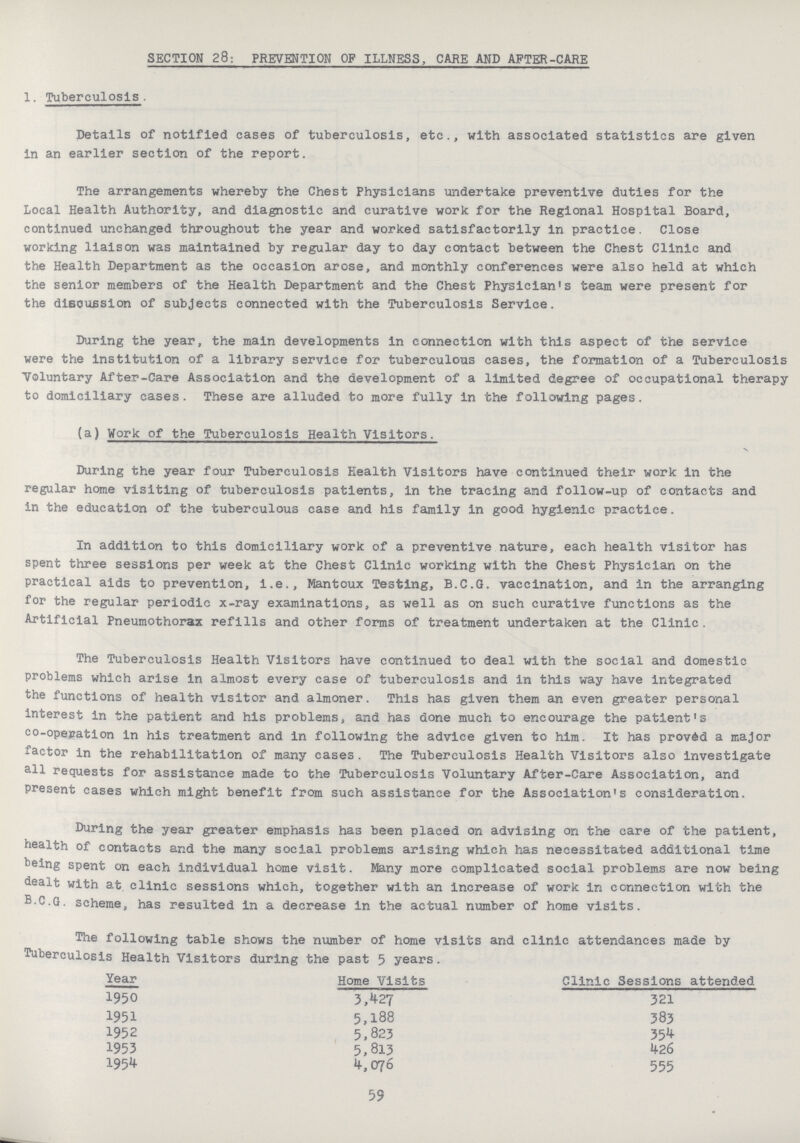 SECTION 28: PREVENTION OF ILLNESS, CARE AND AFTER-CARE 1. Tuberculosis. Details of notified cases of tuberculosis, etc., with associated statistics are given in an earlier section of the report. The arrangements whereby the Chest Physicians undertake preventive duties for the Local Health Authority, and diagnostic and curative work for the Regional Hospital Board, continued unchanged throughout the year and worked satisfactorily in practice. Close working liaison was maintained by regular day to day contact between the Chest Clinic and the Health Department as the occasion arose, and monthly conferences were also held at which the senior members of the Health Department and the Chest Physician's team were present for the discussion of subjects connected with the Tuberculosis Service. During the year, the main developments in connection with this aspect of the service were the institution of a library service for tuberculous cases, the formation of a Tuberculosis Voluntary After-Care Association and the development of a limited degree of occupational therapy to domiciliary cases. These are alluded to more fully in the following pages. (a) Work of the Tuberculosis Health Visitors. During the year four Tuberculosis Health Visitors have continued their work in the regular home visiting of tuberculosis patients, in the tracing and follow-up of contacts and in the education of the tuberculous case and his family in good hygienic practice. In addition to this domiciliary work of a preventive nature, each health visitor has spent three sessions per week at the Chest Clinic working with the Chest Physician on the practical aids to prevention, i.e., Mantoux Testing, B.C.G. vaccination, and in the arranging for the regular periodic x-ray examinations, as well as on such curative functions as the Artificial Pneumothorax refills and other forms of treatment undertaken at the Clinic . The Tuberculosis Health Visitors have continued to deal with the social and domestic problems which arise in almost every case of tuberculosis and in this way have integrated the functions of health visitor and almoner. This has given them an even greater personal interest in the patient and his problems, and has done much to encourage the patient's co-operation in his treatment and in following the advice given to him. It has proved a major factor in the rehabilitation of many cases . The Tuberculosis Health Visitors also investigate all requests for assistance made to the Tuberculosis Voluntary After-Care Association, and present cases which might benefit from such assistance for the Association's consideration. During the year greater emphasis has been placed on advising on the care of the patient, health of contacts and the many social problems arising which has necessitated additional time being spent on each individual home visit. Many more complicated social problems are now being dealt with at clinic sessions which, together with an increase of work In connection with the B.C.G. scheme, has resulted in a decrease in the actual number of home visits. The following table shows the number of home visits and clinic attendances made by Tuberculosis Health Visitors during the past 5 years. Year Home Visits Clinic Sessions attended 1950 3,427 321 1951 5,188 383 1952 5,823 354 1953 5,813 426 1954 4,076 555 59