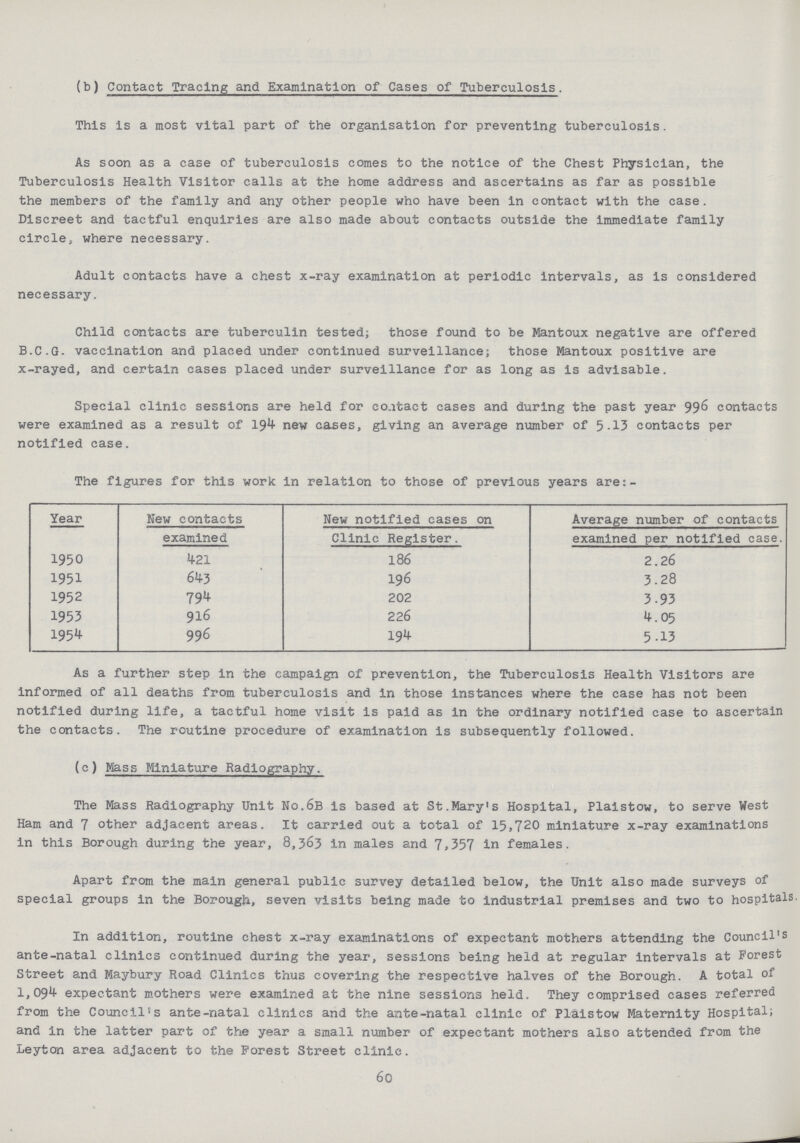 (b) Contact Tracing and Examination of Cases of Tuberculosis. This is a most vital part of the organisation for preventing tuberculosis. As soon as a case of tuberculosis comes to the notice of the Chest Physician, the Tuberculosis Health Visitor calls at the home address and ascertains as far as possible the members of the family and any other people who have been in contact with the case. Discreet and tactful enquiries are also made about contacts outside the immediate family circle, where necessary. Adult contacts have a chest x-ray examination at periodic intervals, as is considered necessary. Child contacts are tuberculin tested; those found to be Mantoux negative are offered B.C.G. vaccination and placed under continued surveillance; those Mantoux positive are x-rayed, and certain cases placed under surveillance for as long as is advisable. Special clinic sessions are held for contact cases and during the past year 996 contacts were examined as a result of 194 new cases, giving an average number of 5.13 contacts per notified case. The figures for this work in relation to those of previous years are:- Year New contacts examined New notified cases on Clinic Register. Average number of contacts examined per notified case. 1950 421 186 2.26 1951 643 196 3.28 1952 794 202 3.93 1953 916 226 4.05 1954 996 194 5.13 As a further step in the campaign of prevention, the Tuberculosis Health Visitors are informed of all deaths from tuberculosis and in those instances where the case has not been notified during life, a tactful home visit is paid as in the ordinary notified case to ascertain the contacts. The routine procedure of examination is subsequently followed. (c) Mass Miniature Radiography. The Mass Radiography Unit No. 6B is based at St.Mary's Hospital, Plaistow, to serve West Ham and 7 other adjacent areas. It carried out a total of 15,720 miniature x-ray examinations in this Borough during the year, 8,363 in males and 7,357 in females. Apart from the main general public survey detailed below, the Unit also made surveys of special groups in the Borough, seven visits being made to industrial premises and two to hospitals. In addition, routine chest x-ray examinations of expectant mothers attending the Council's ante-natal clinics continued during the year, sessions being held at regular Intervals at Forest Street and Maybury Road Clinics thus covering the respective halves of the Borough. A total of 1,094 expectant mothers were examined at the nine sessions held. They comprised cases referred from the Council's ante-natal clinics and the ante-natal clinic of Plaistow Maternity Hospital; and in the latter part of the year a small number of expectant mothers also attended from the Leyton area adjacent to the Forest Street clinic. 60