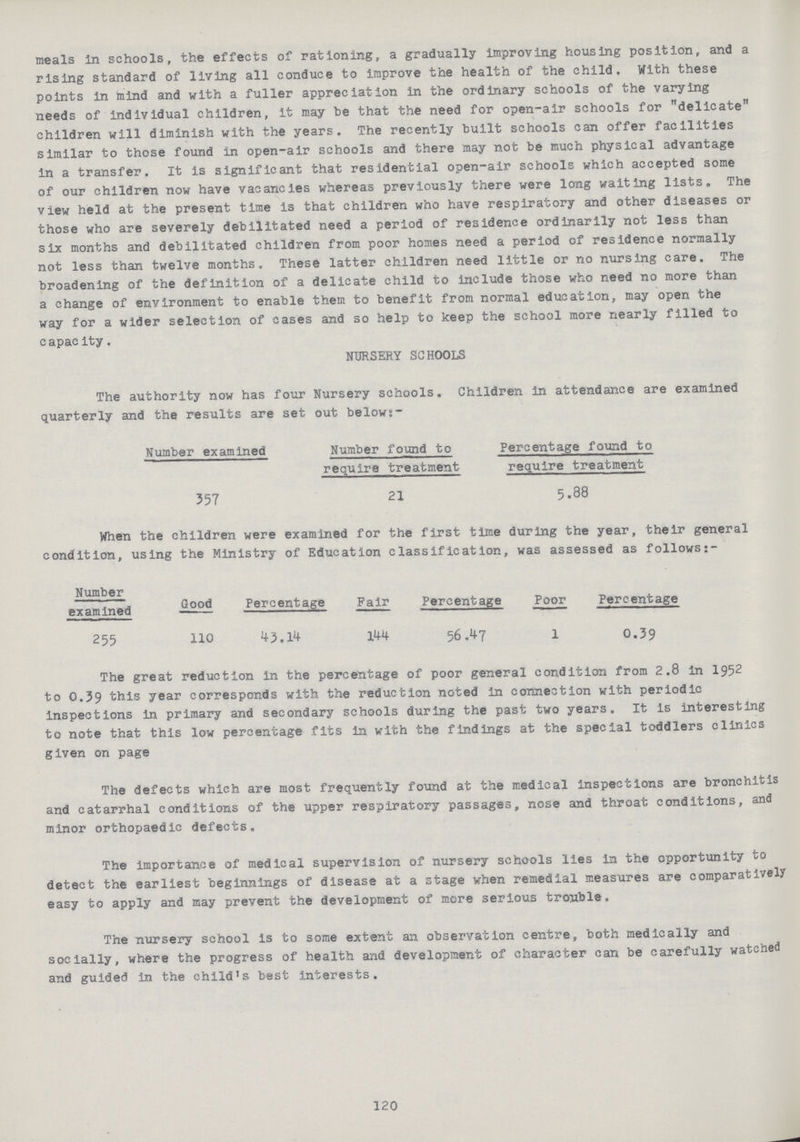 meals in schools, the effects of rationing, a gradually improving housing position, and a rising standard of living all conduce to improve the health of the child. With these points in mind and with a fuller appreciation in the ordinary schools of the varying needs of individual children, it may be that the need for open-air schools for delicate children will diminish with the years. The recently built schools can offer facilities similar to those found in open-air schools and there may not be much physical advantage in a transfer. It is significant that residential open-air schools which accepted some of our children now have vacancies whereas previously there were long waiting lists. The view held at the present time is that children who have respiratory and other diseases or those who are severely debilitated need a period of residence ordinarily not less than six months and debilitated children from poor homes need a period of residence normally not less than twelve months. These latter children need little or no nursing care. The broadening of the definition of a delicate child to include those who need no more than a change of environment to enable them to benefit from normal education, may open the way for a wider selection of cases and so help to keep the school more nearly filled to capacity. NURSERY SCHOOLS The authority now has four Nursery schools. Children in attendance are examined quarterly and the results are set out below:- Number examined Number found to Percentage found to require treatment require treatment 357 21 5.88 When the children were examined for the first time during the year, their general condition, using the Ministry of Education classification, was assessed as follows:- Number examined Good Percentage Fair Percentage Poor Percentage 255 110 43.14 144 56.47 1 0.39 The great reduction in the percentage of poor general condition from 2.8 in 1952 to 0.39 this year corresponds with the reduction noted in connection with periodic inspections in primary and secondary schools during the past two years. It is interesting to note that this low percentage fits in with the findings at the special toddlers clinics given on page The defects which are most frequently found at the medical inspections are bronchitis and catarrhal conditions of the upper respiratory passages, nose and throat conditions, and minor orthopaedic defects. The importance of medical supervision of nursery schools lies in the opportunity to detect the earliest beginnings of disease at a stage when remedial measures are comparatively easy to apply and may prevent the development of more serious trouble. The nursery school is to some extent an observation centre, both medically and socially, where the progress of health and development of character can be carefully watched and guided in the child's best interests. 120